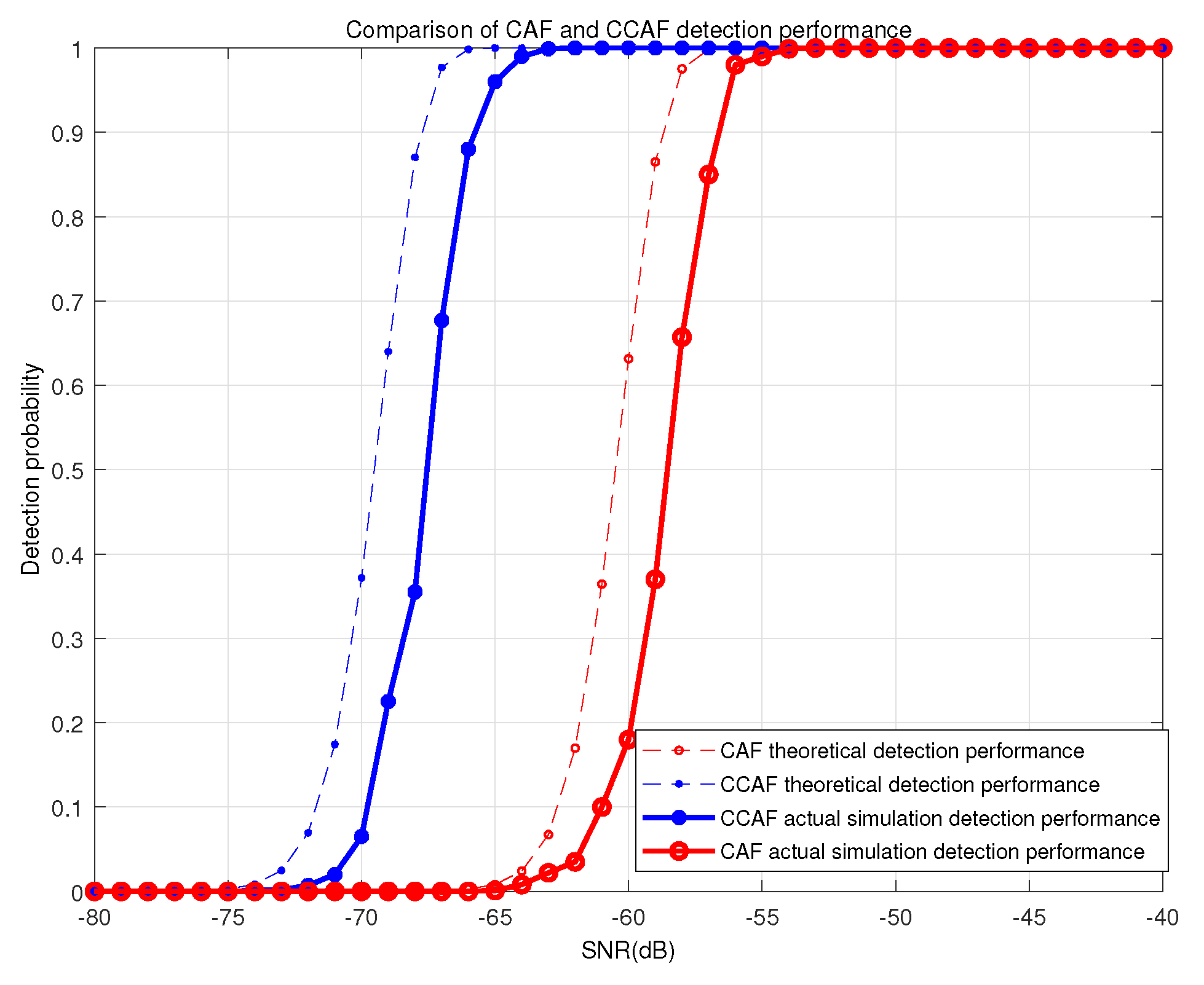 Remotesensing 12 00263 g014