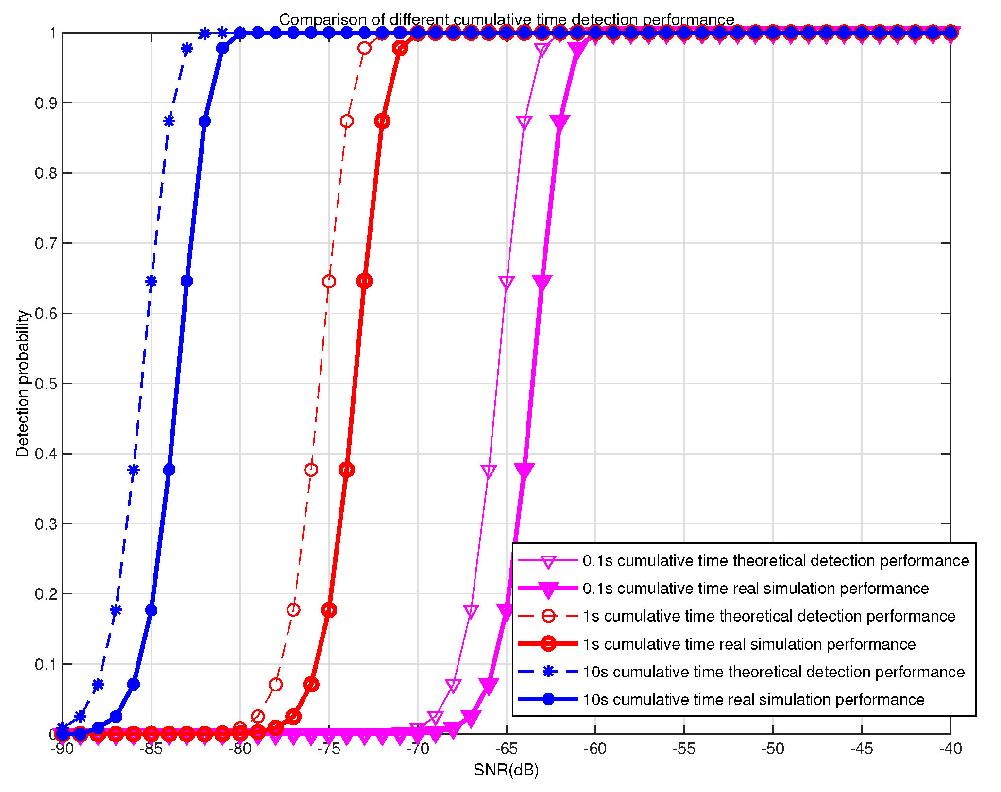 Remotesensing 12 00263 g016