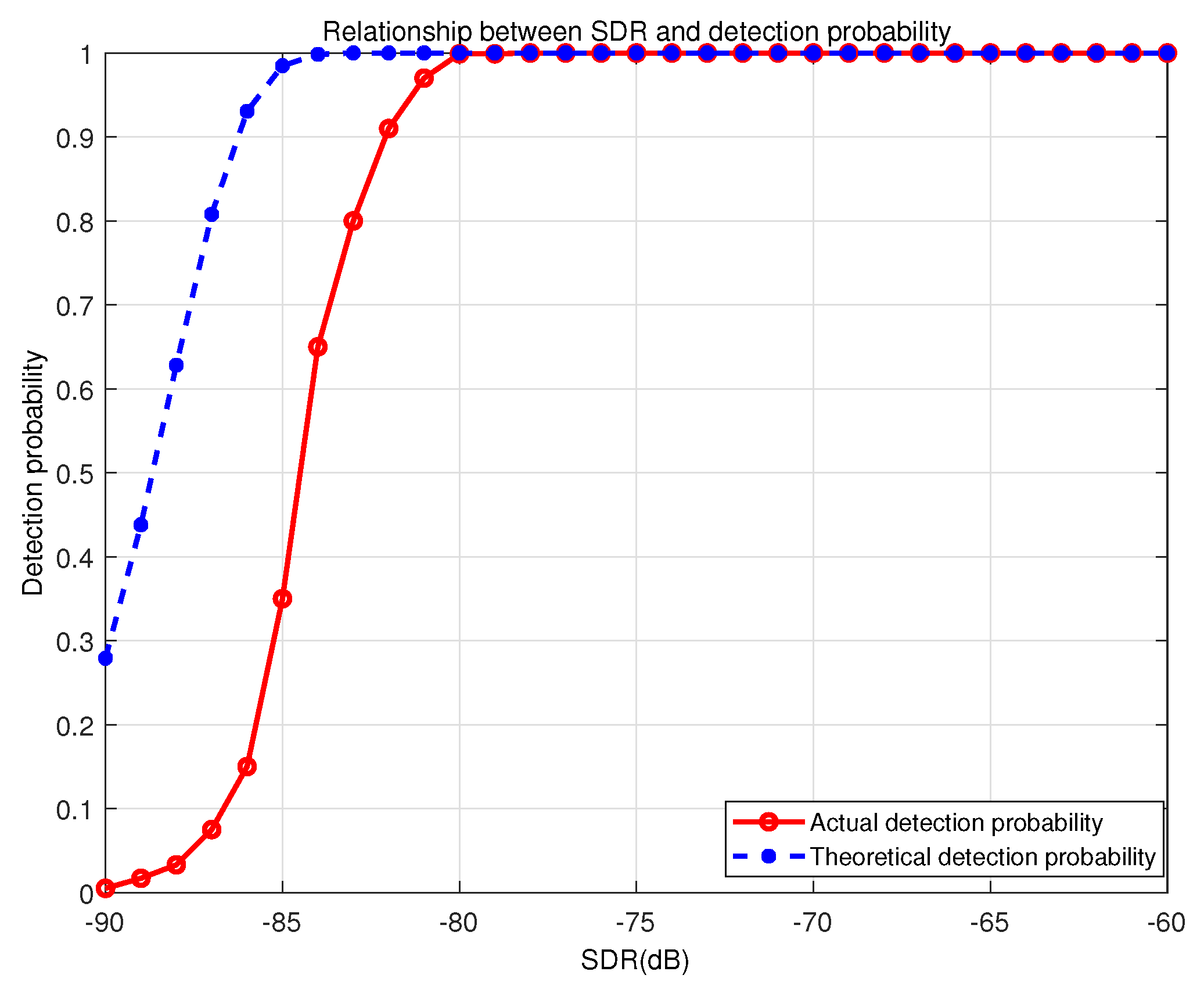Remotesensing 12 00263 g017