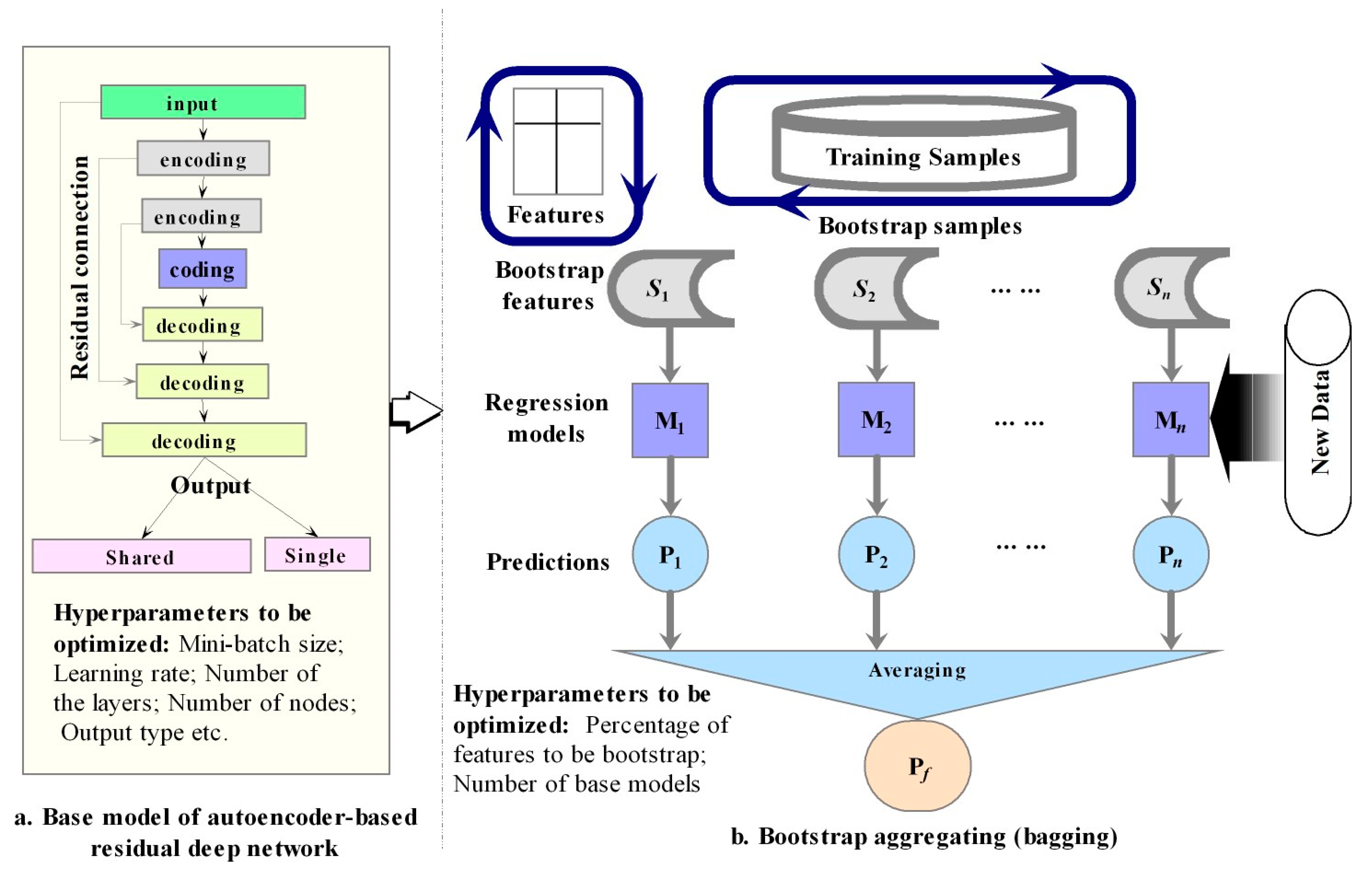Remotesensing 12 00264 g001