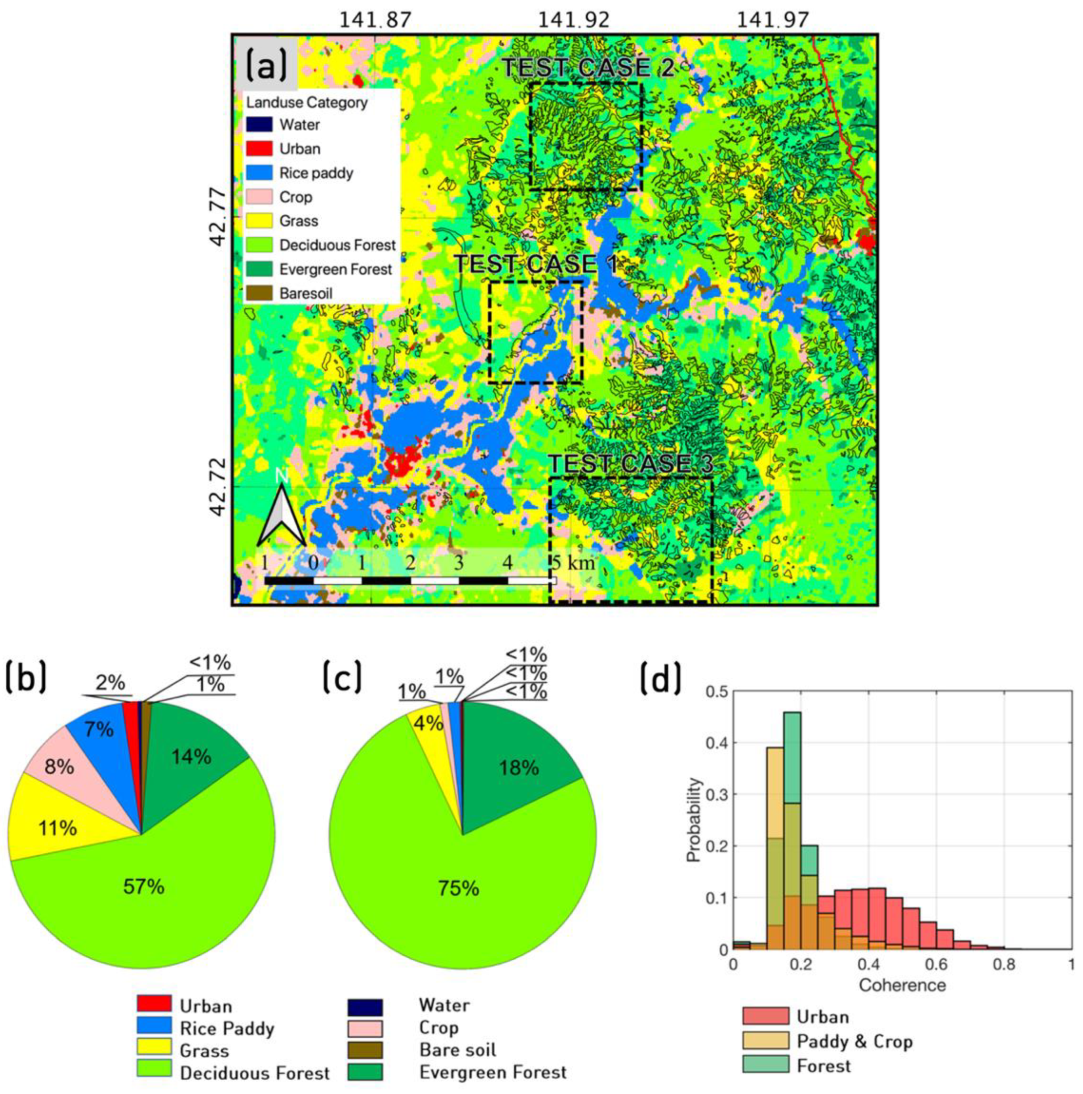 Remotesensing 12 00265 g005