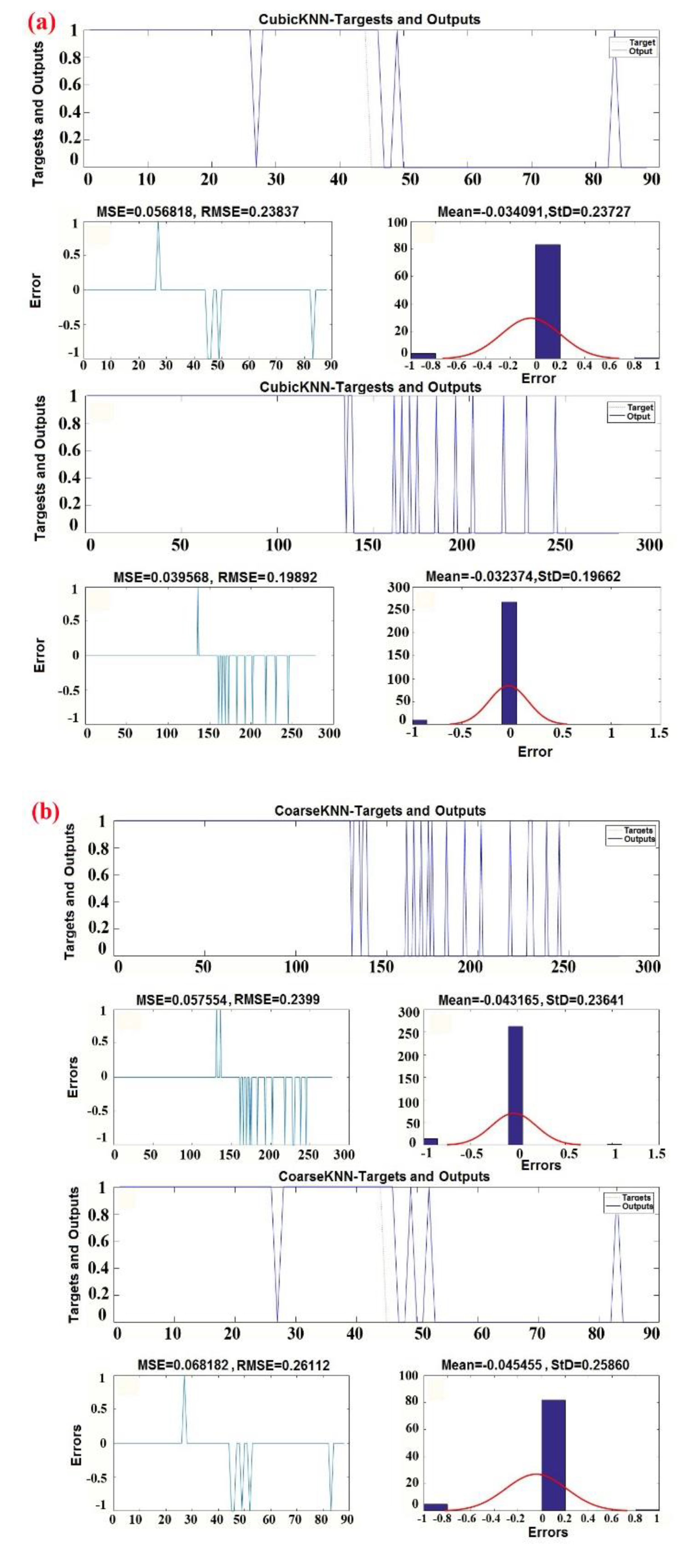 Remotesensing 12 00266 g007a
