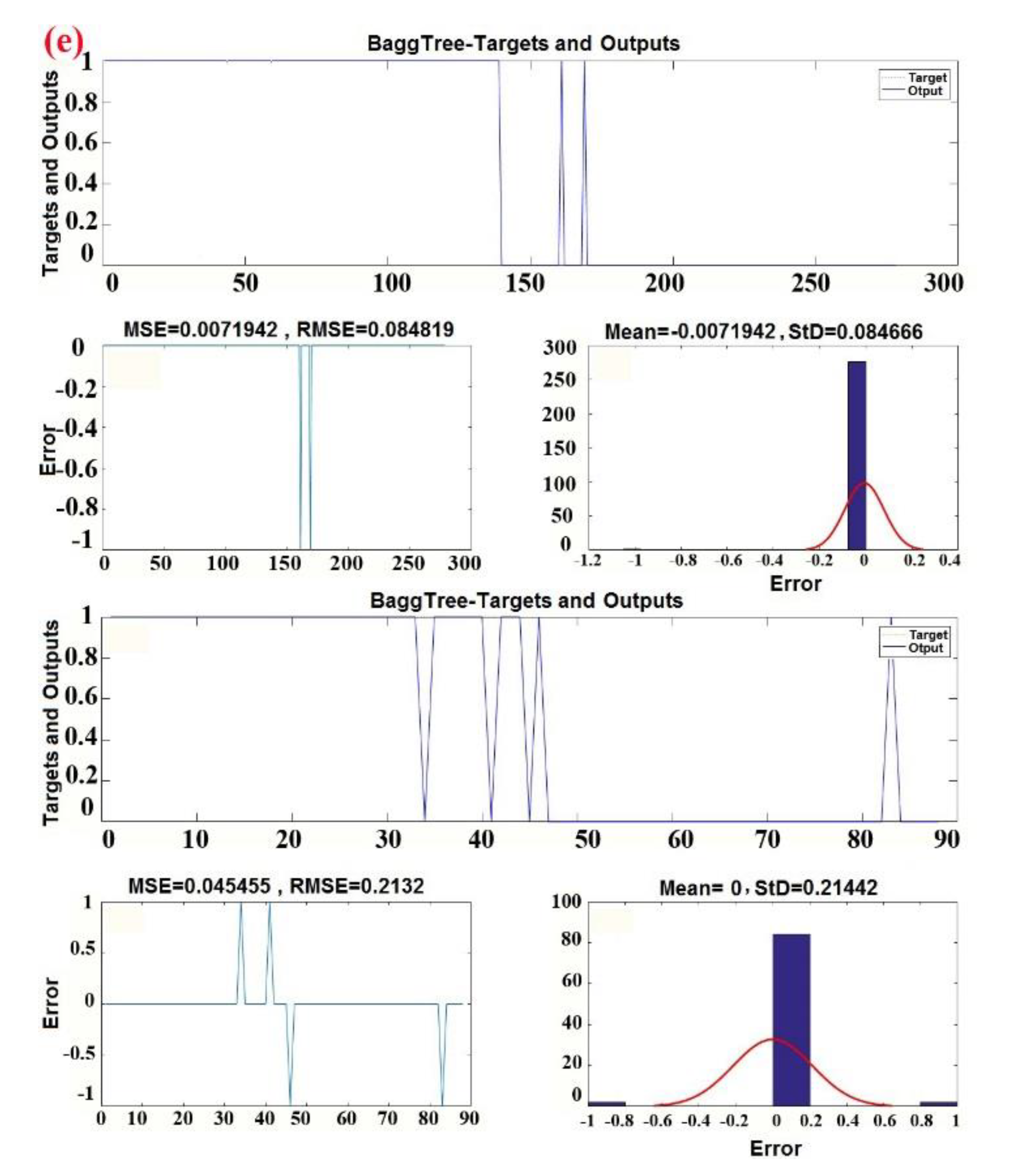 Remotesensing 12 00266 g007c