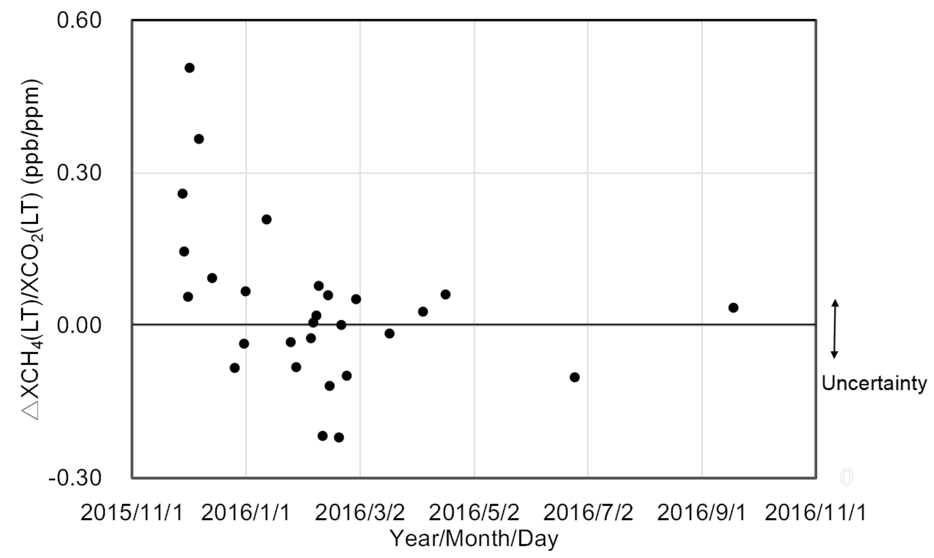 Remotesensing 12 00267 g004