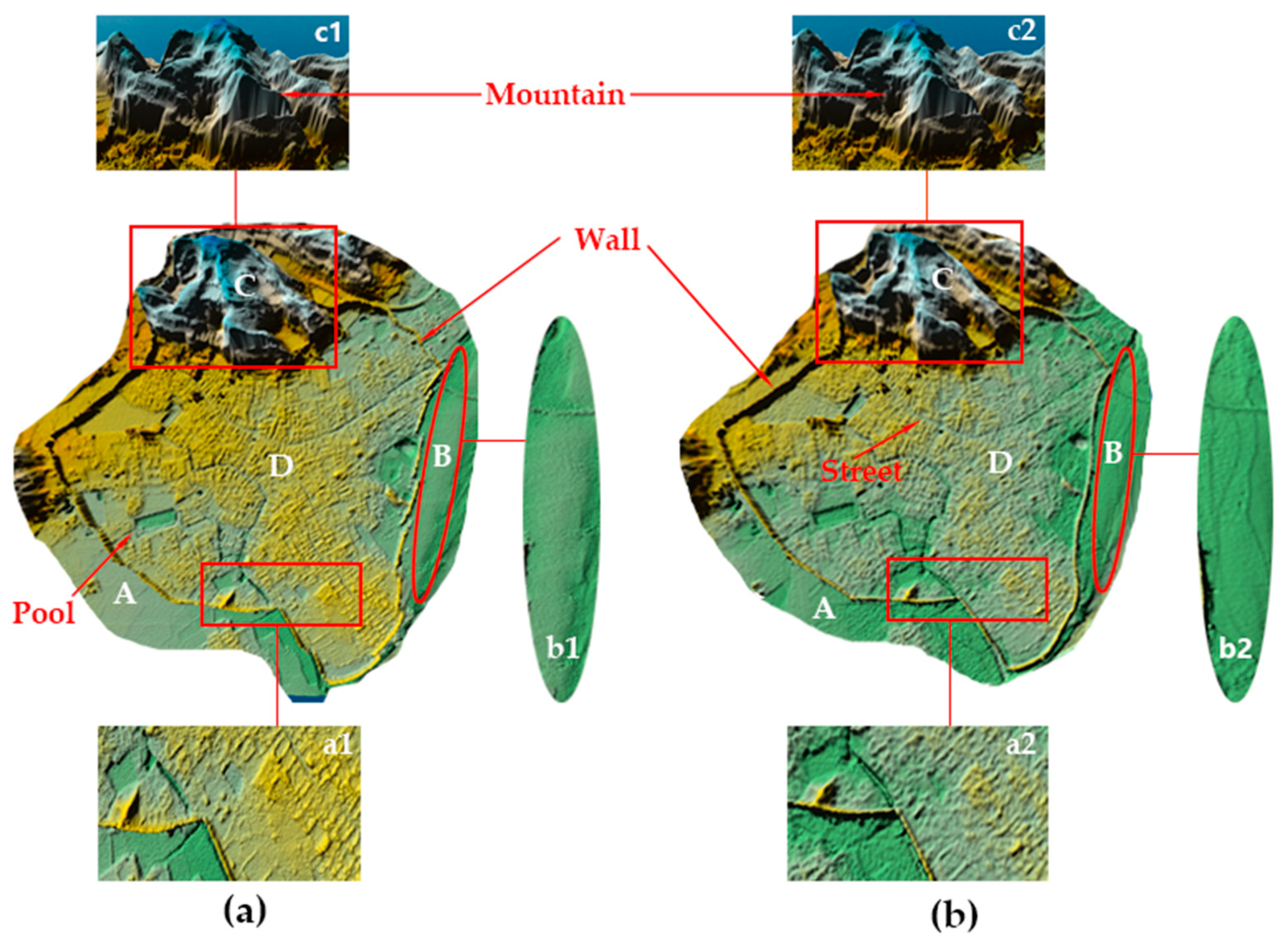 Remotesensing 12 00268 g004