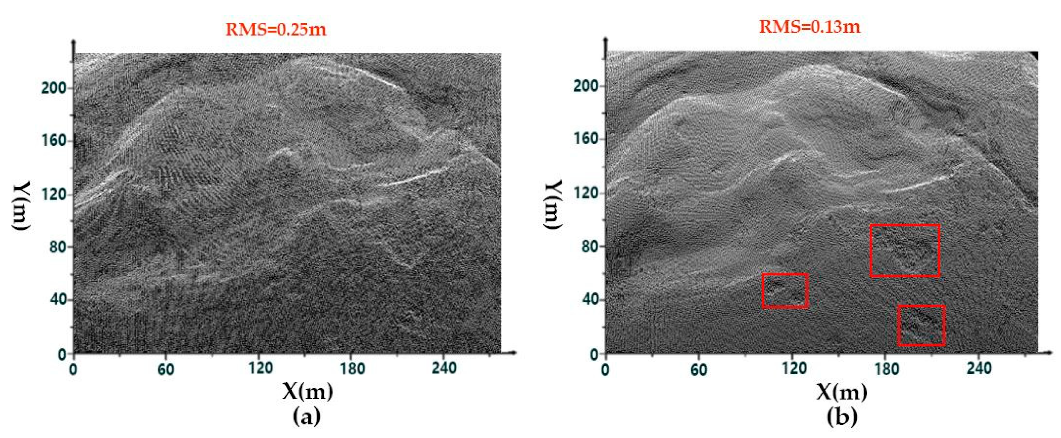 Remotesensing 12 00268 g005