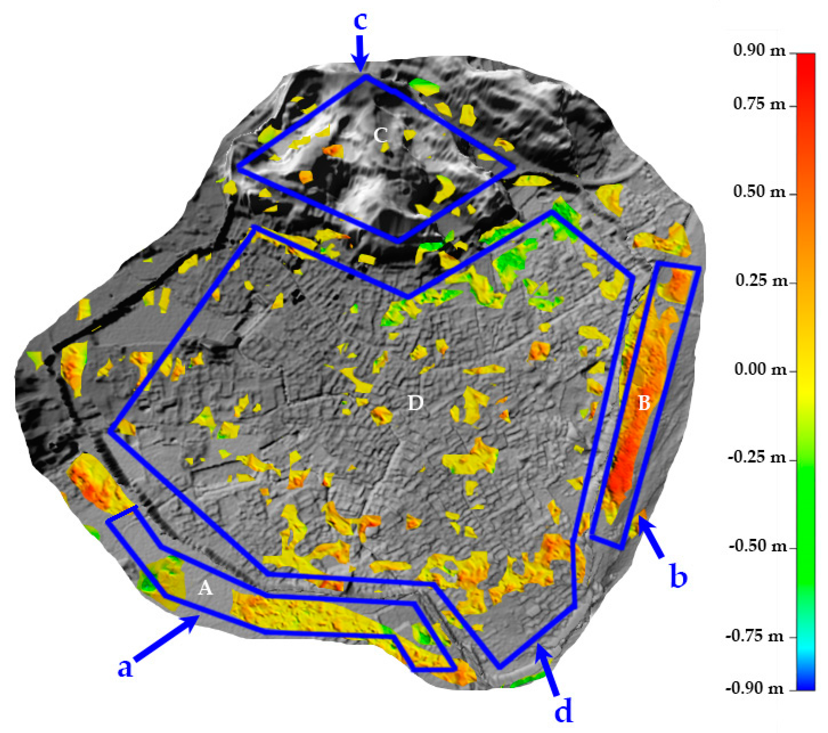Remotesensing 12 00268 g008