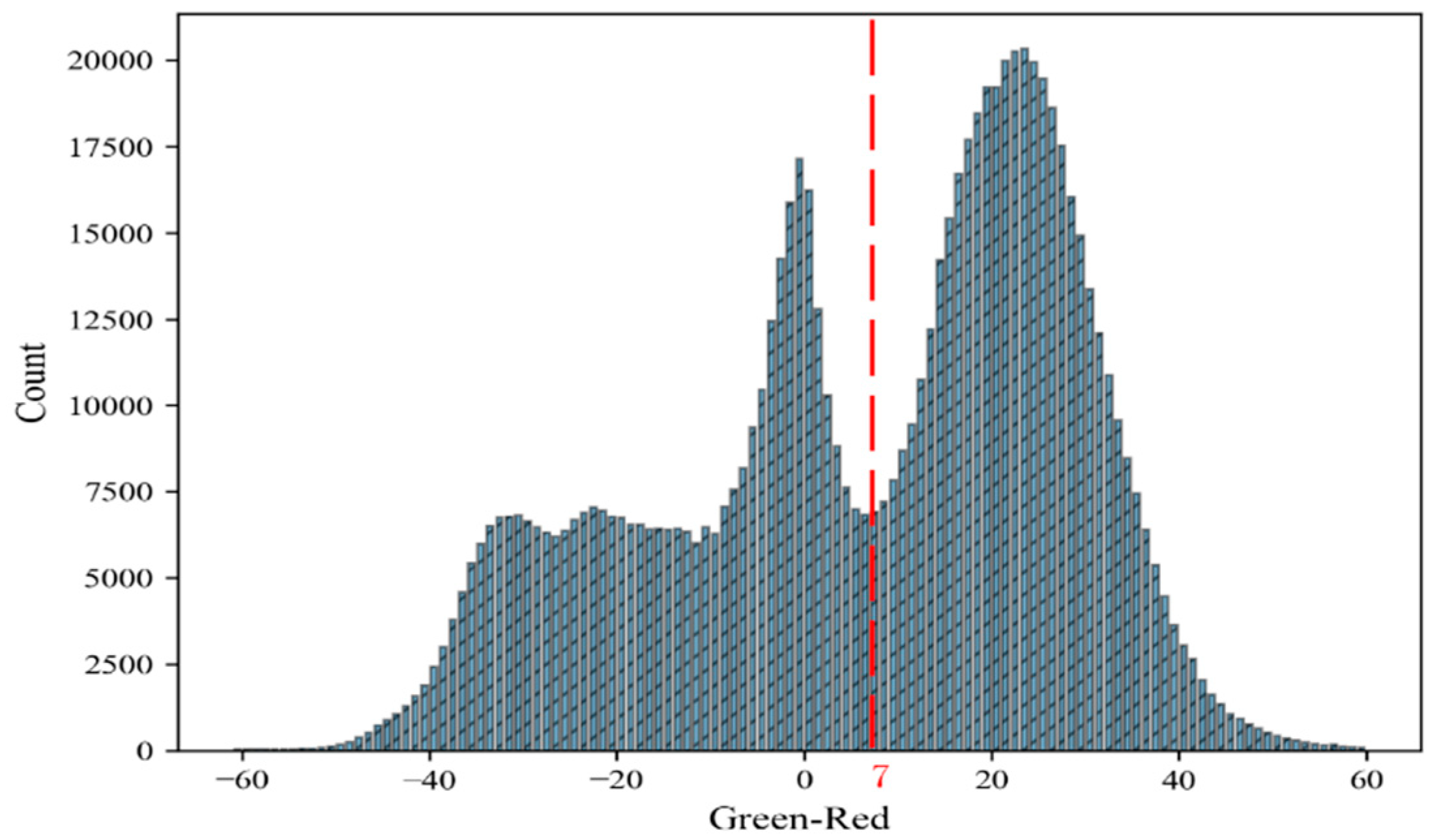 Remotesensing 12 00269 g003