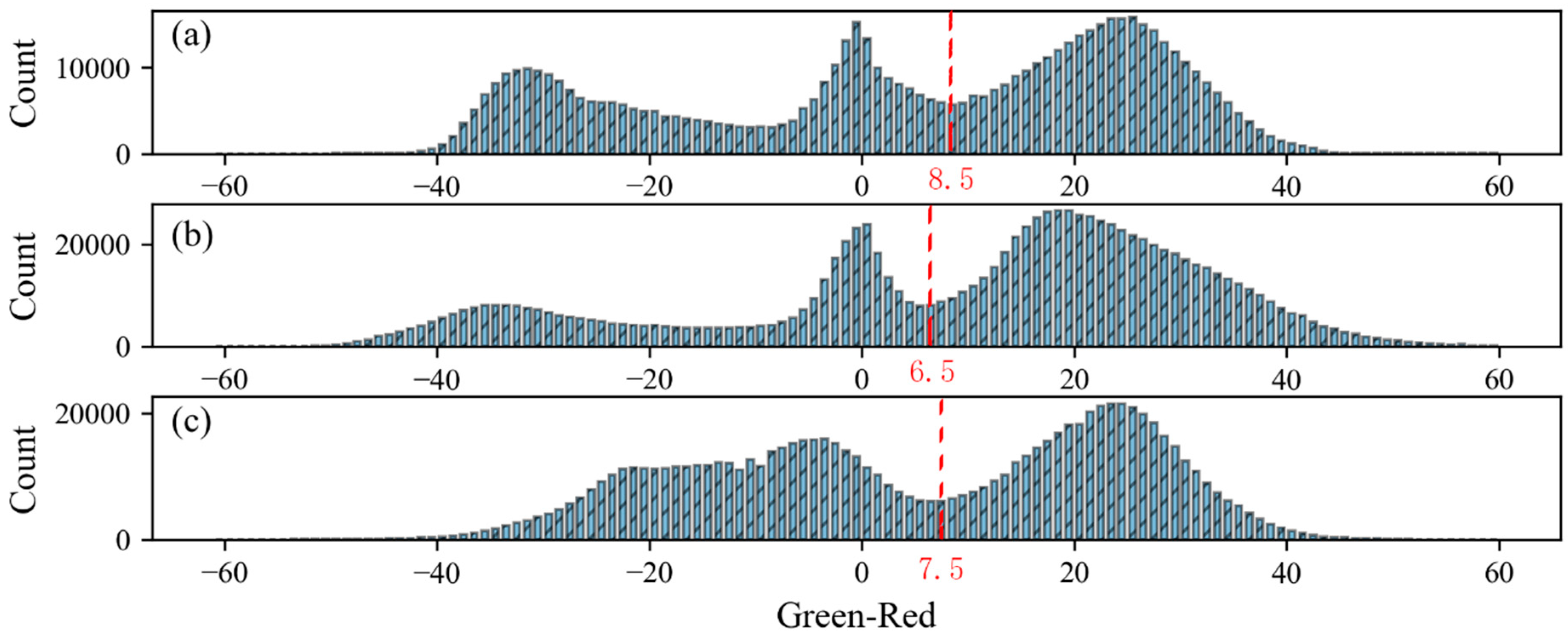 Remotesensing 12 00269 g004