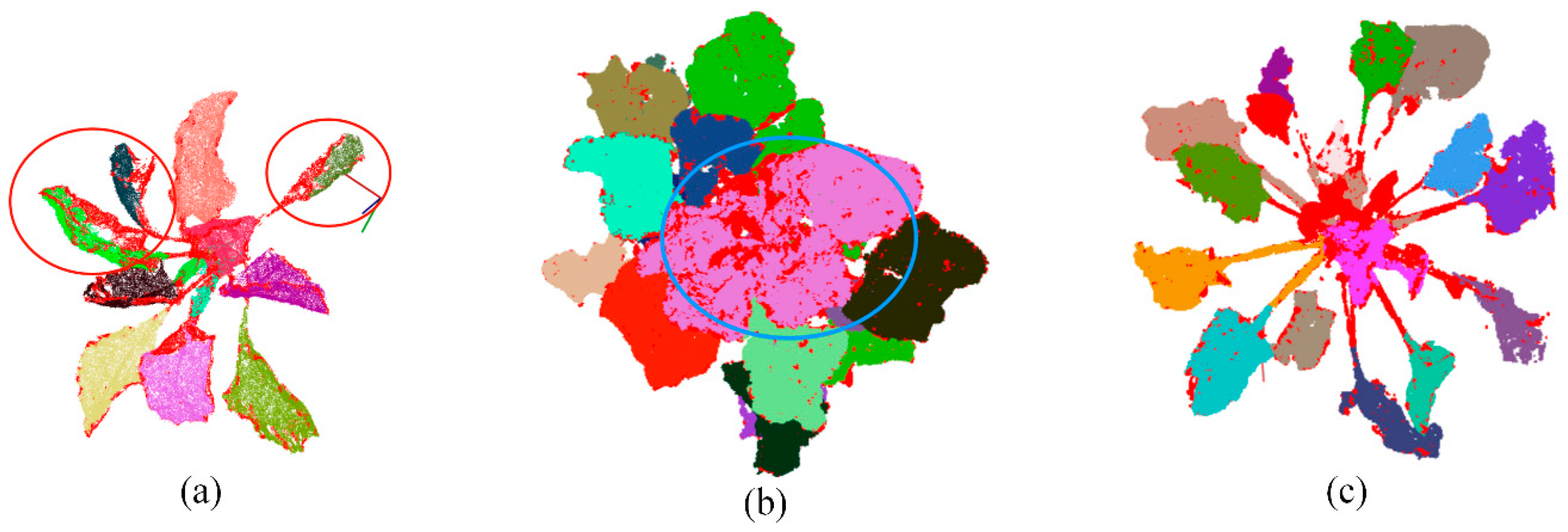 Remotesensing 12 00269 g007