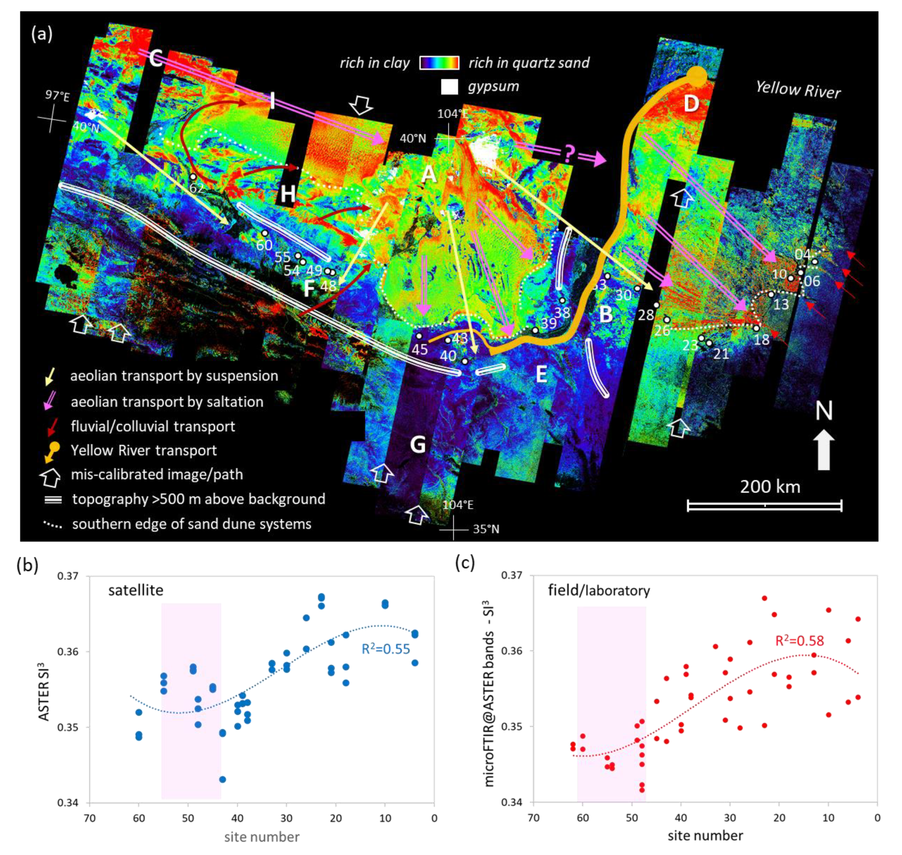 Remotesensing 12 00270 g004