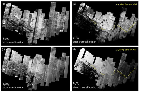 Remotesensing 12 00270 g0a1