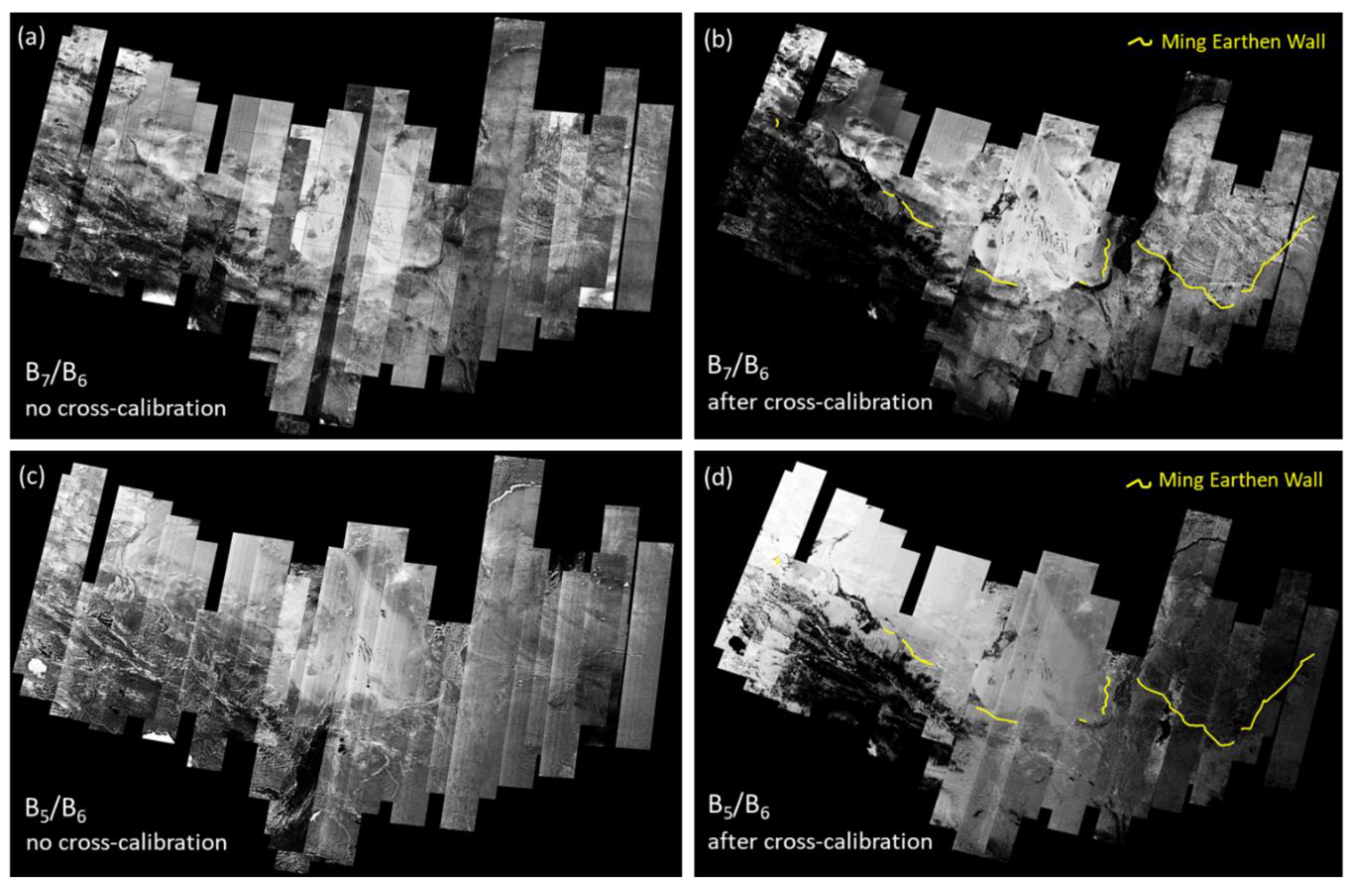 Remotesensing 12 00270 g0a1