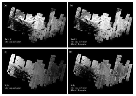 Remotesensing 12 00270 g0a4