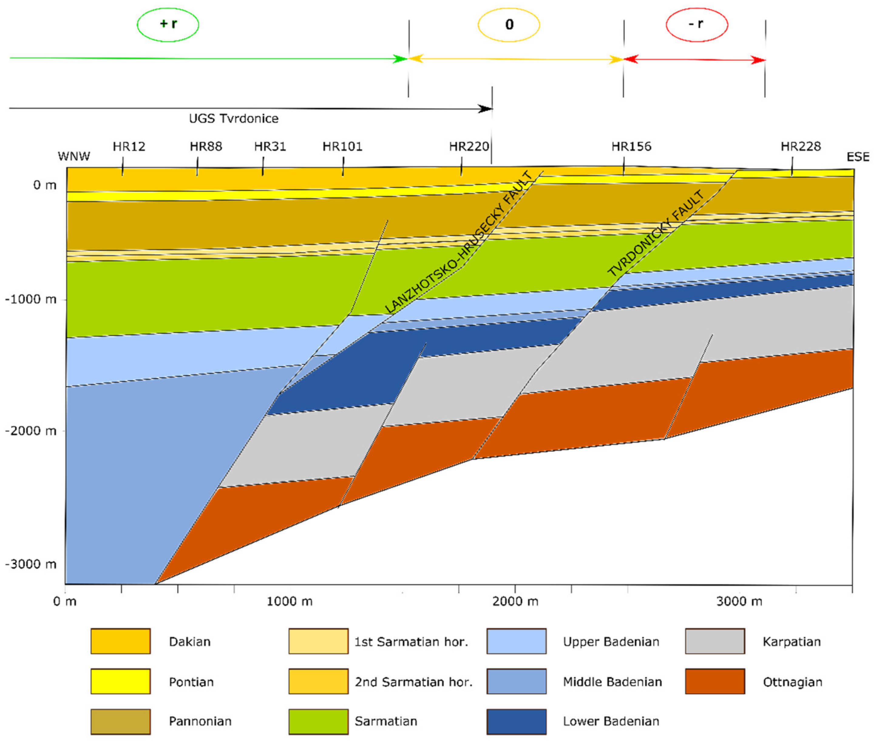 Remotesensing 12 00271 g007