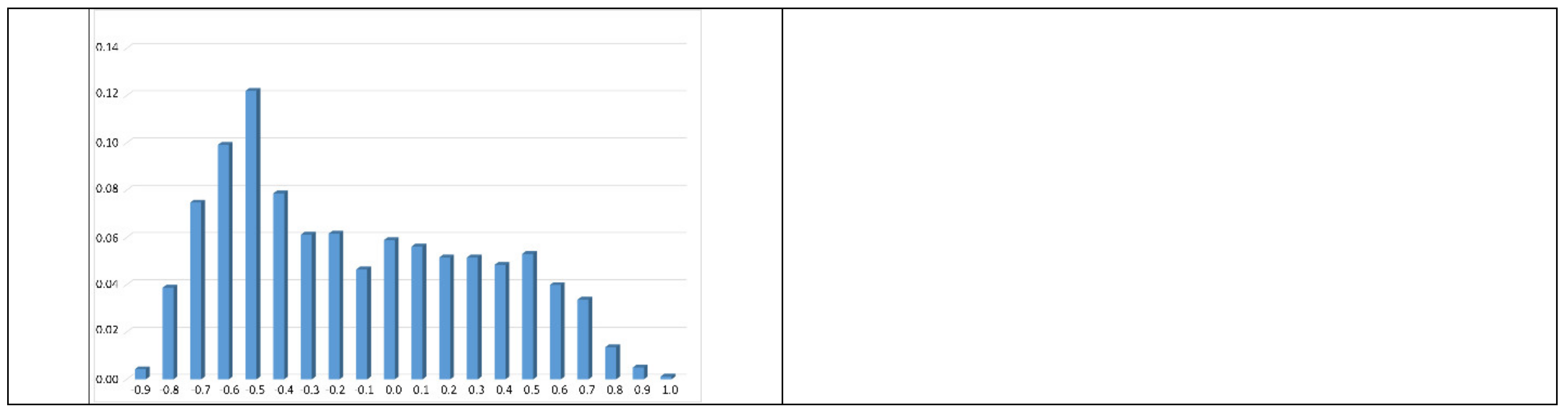 Remotesensing 12 00271 g010c