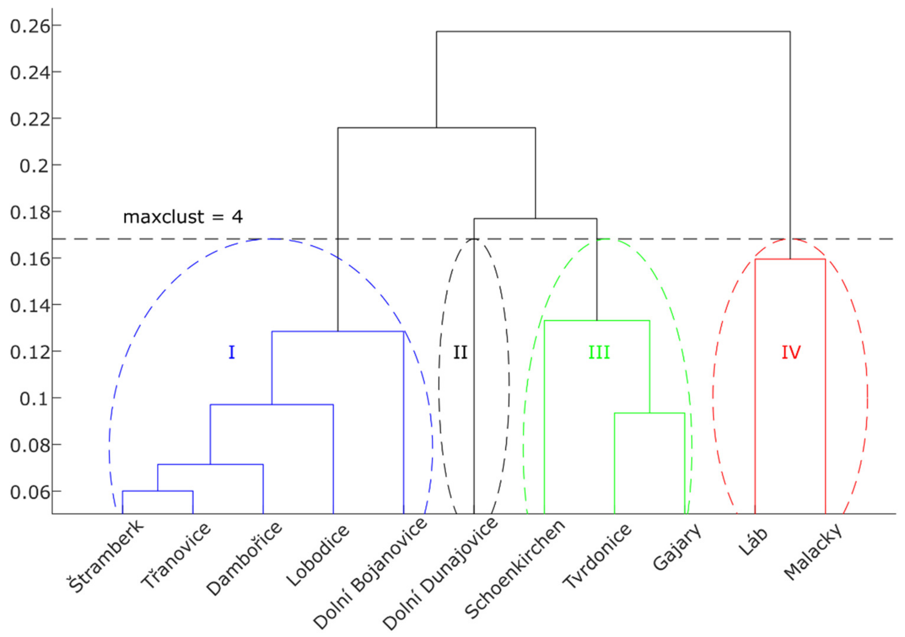 Remotesensing 12 00271 g011