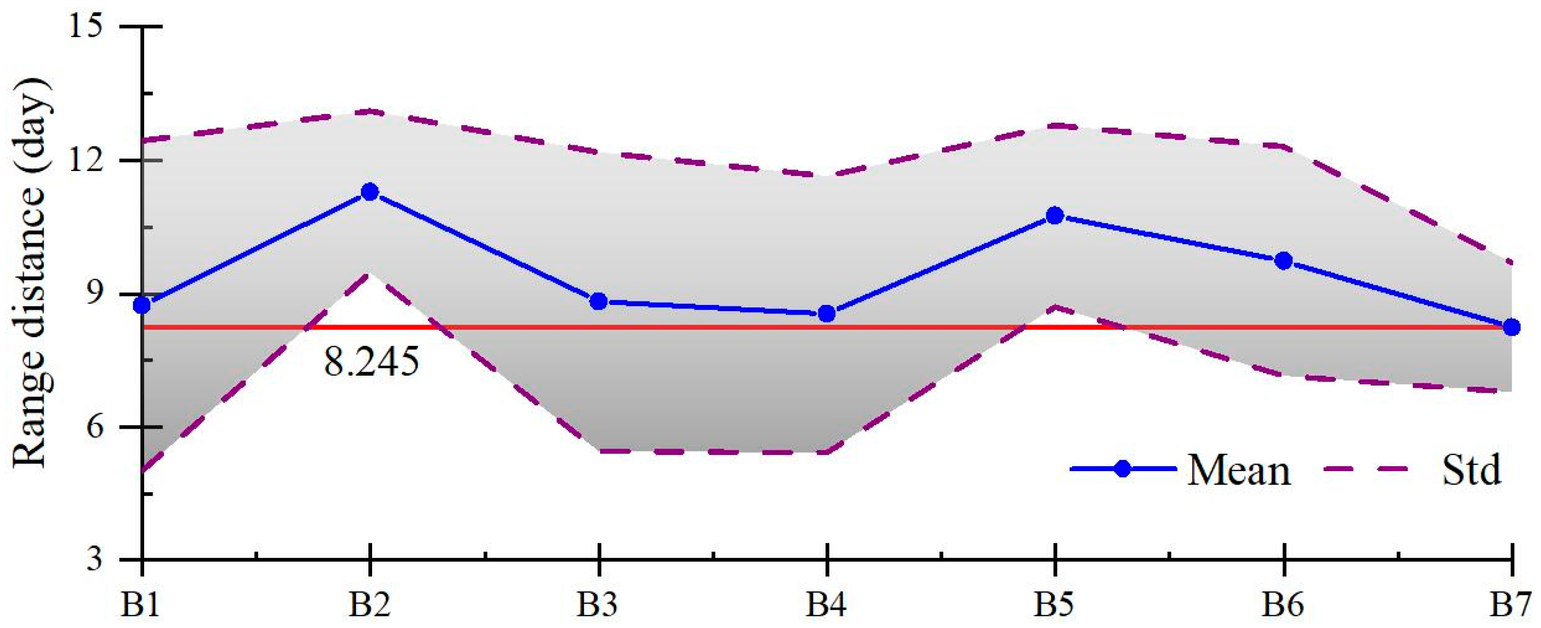 Remotesensing 12 00274 g005