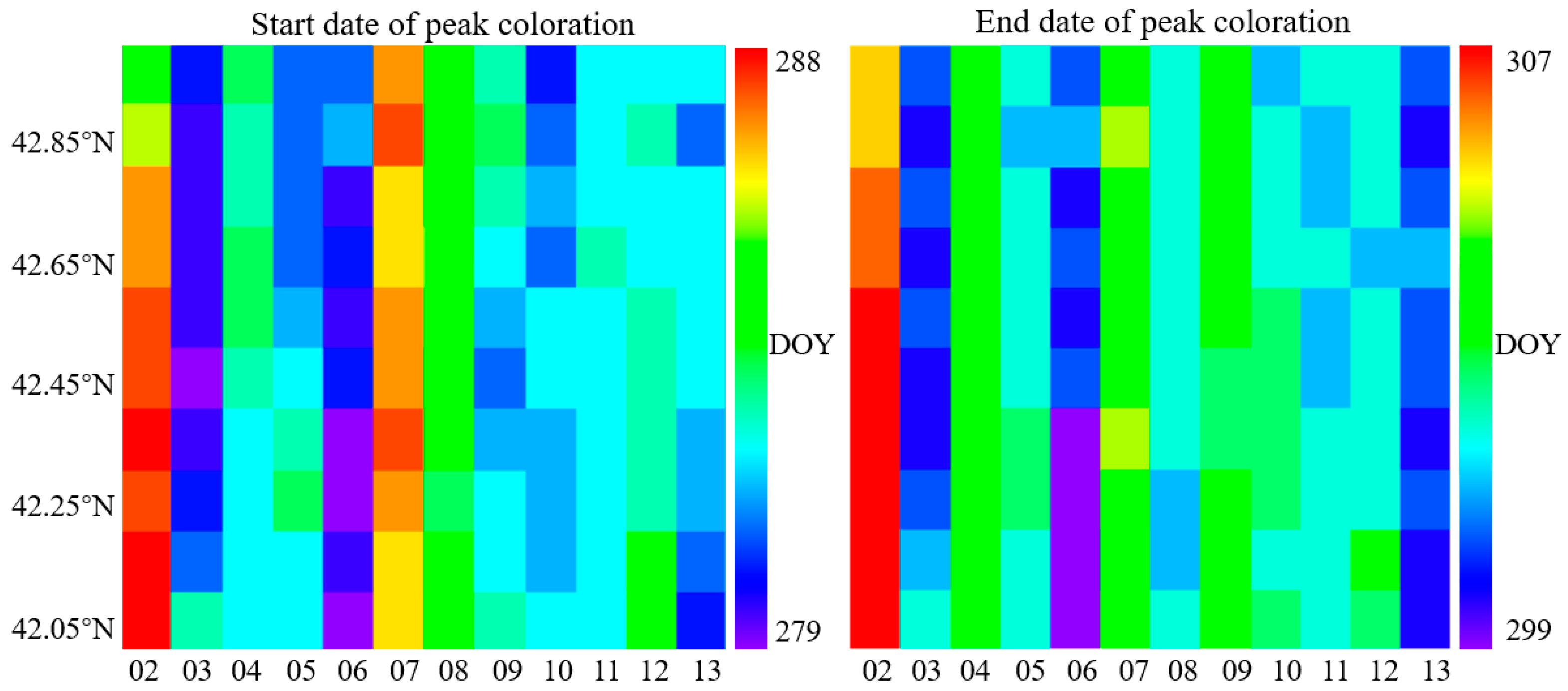 Remotesensing 12 00274 g007