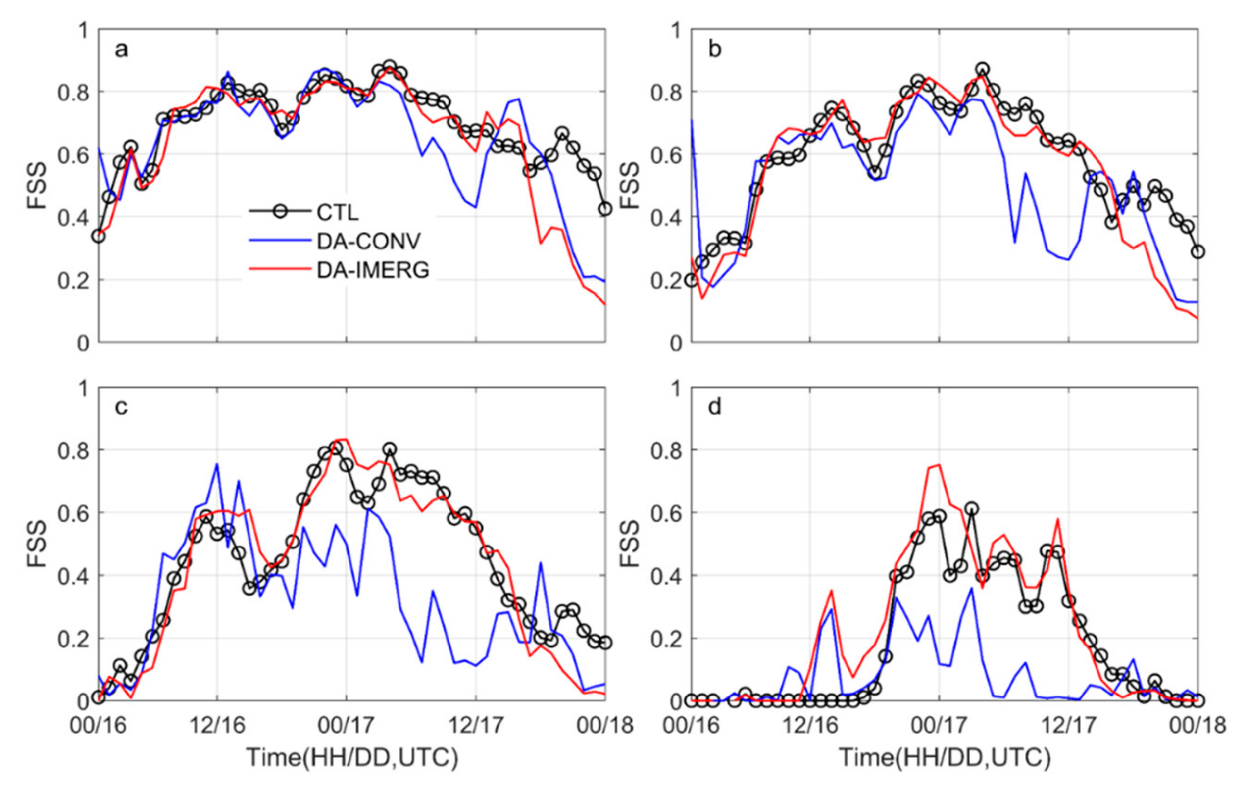 Remotesensing 12 00276 g012