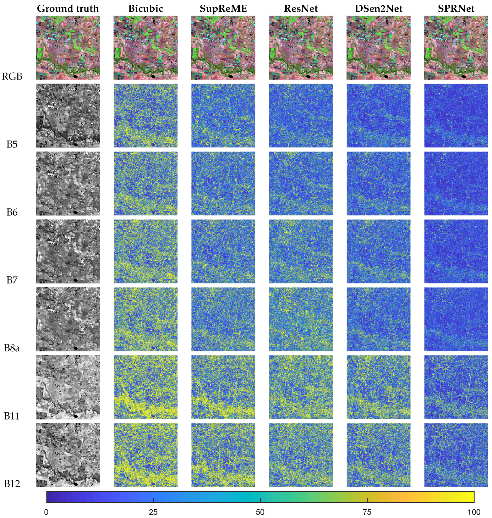 Remotesensing 12 00279 g006