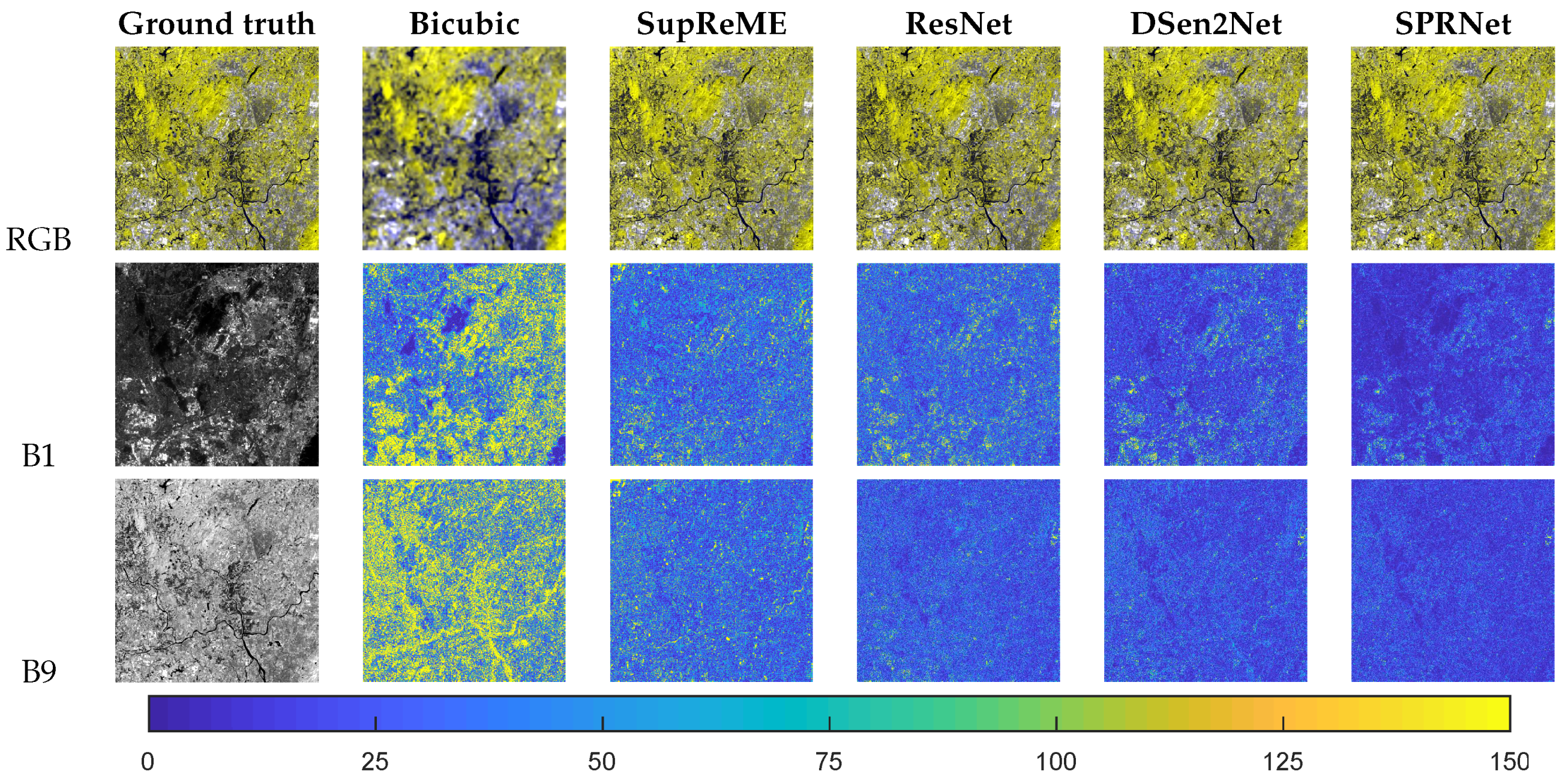 Remotesensing 12 00279 g007