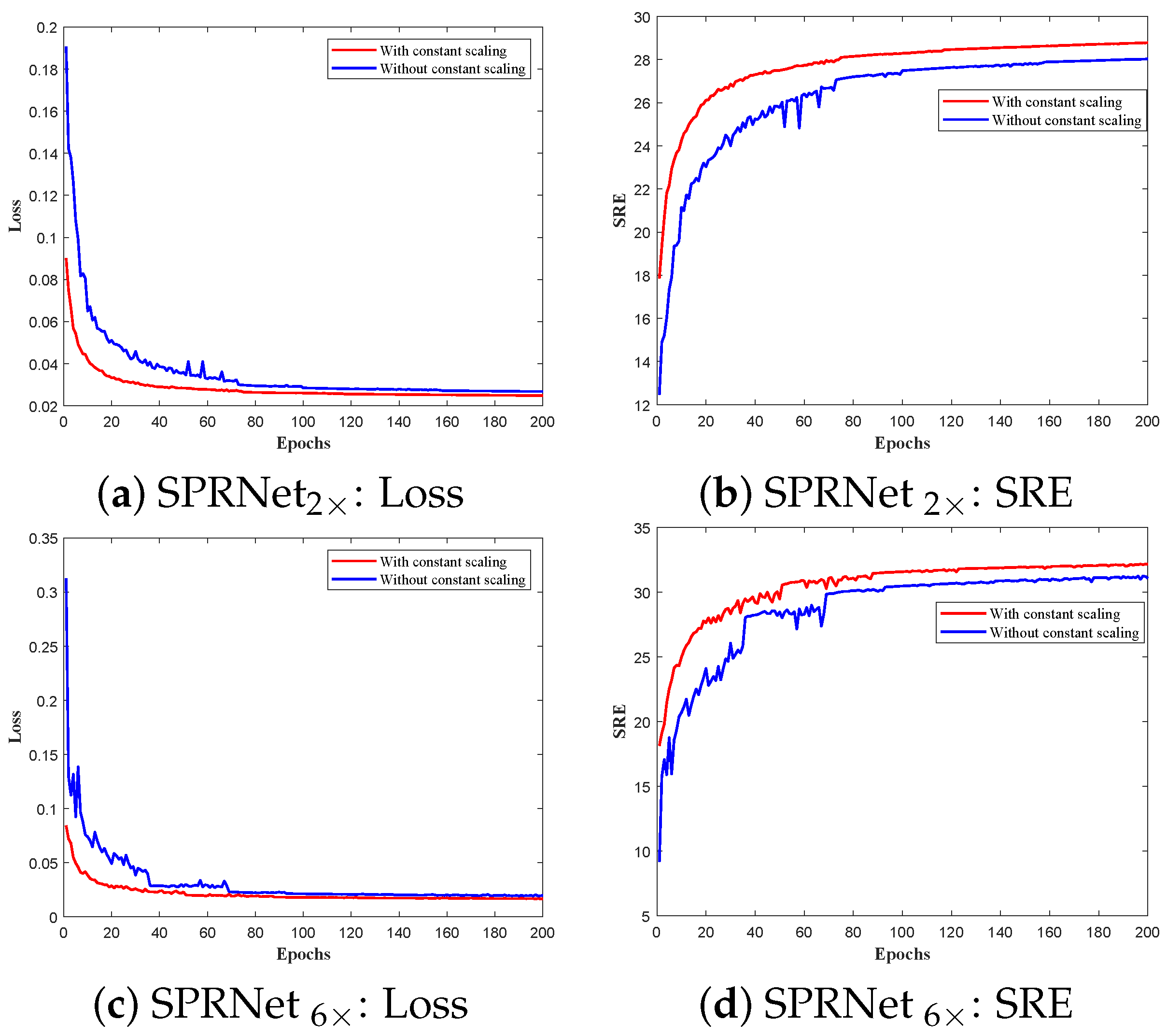 Remotesensing 12 00279 g012
