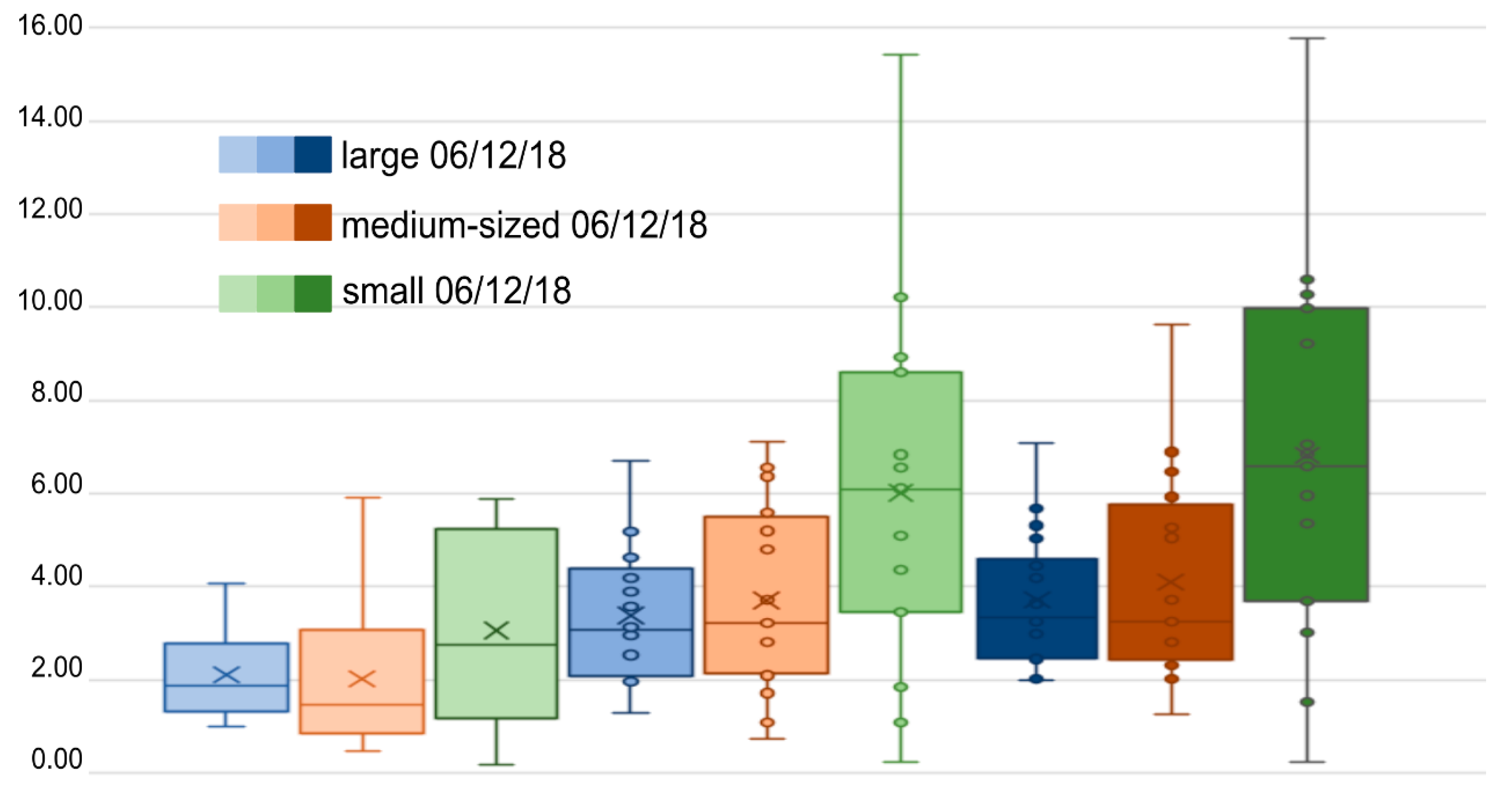 Remotesensing 12 00282 g008