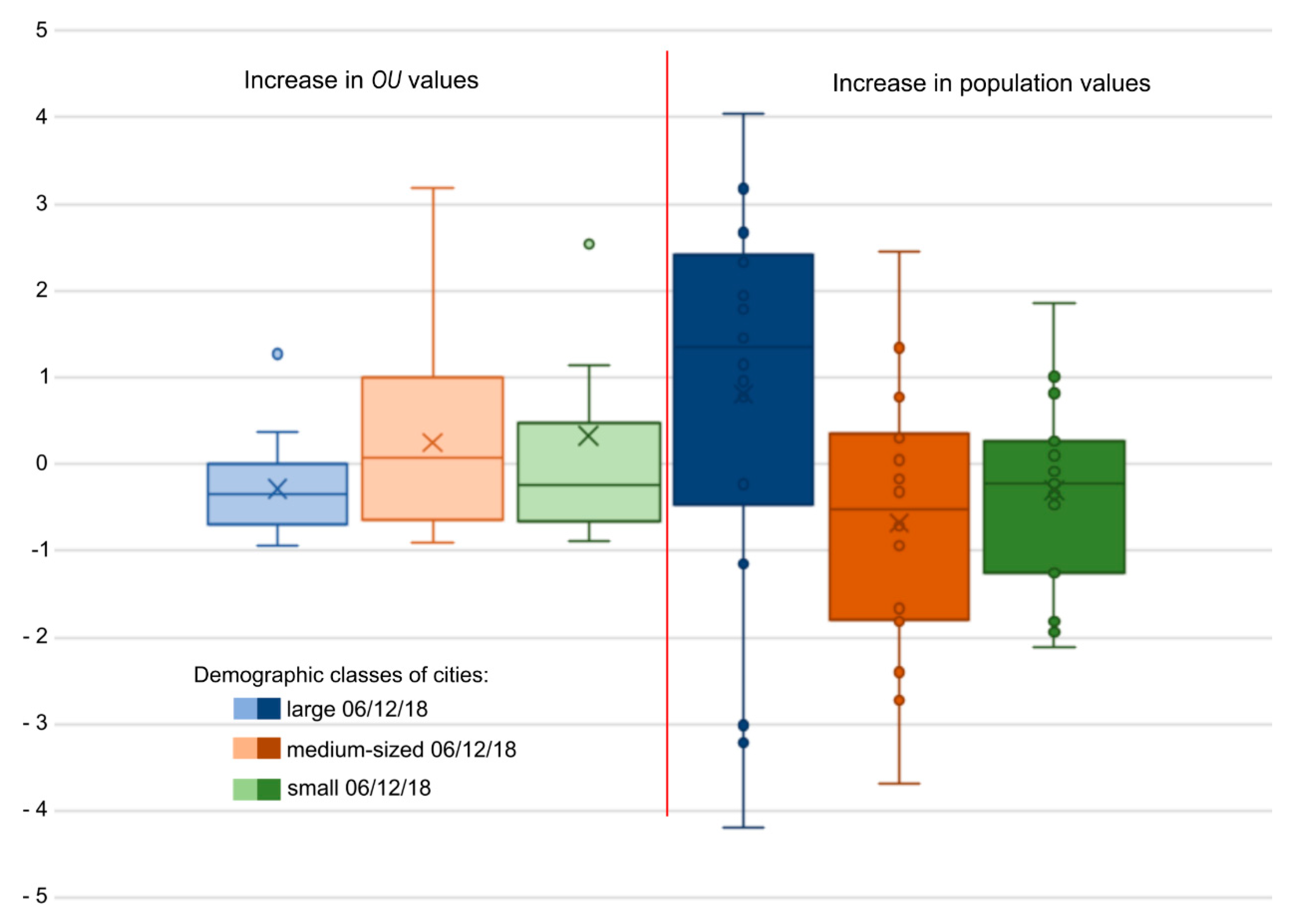 Remotesensing 12 00282 g011