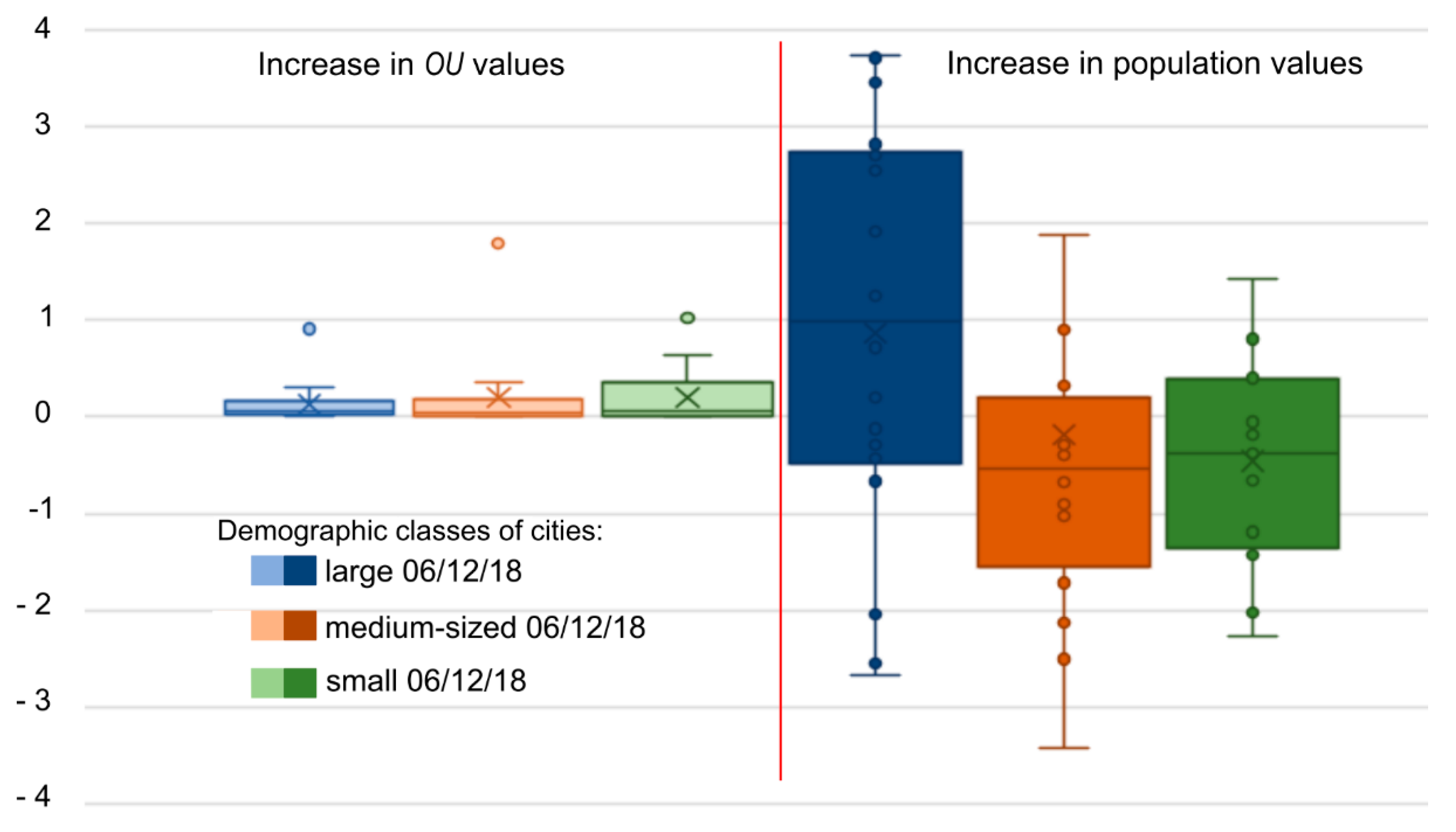 Remotesensing 12 00282 g012