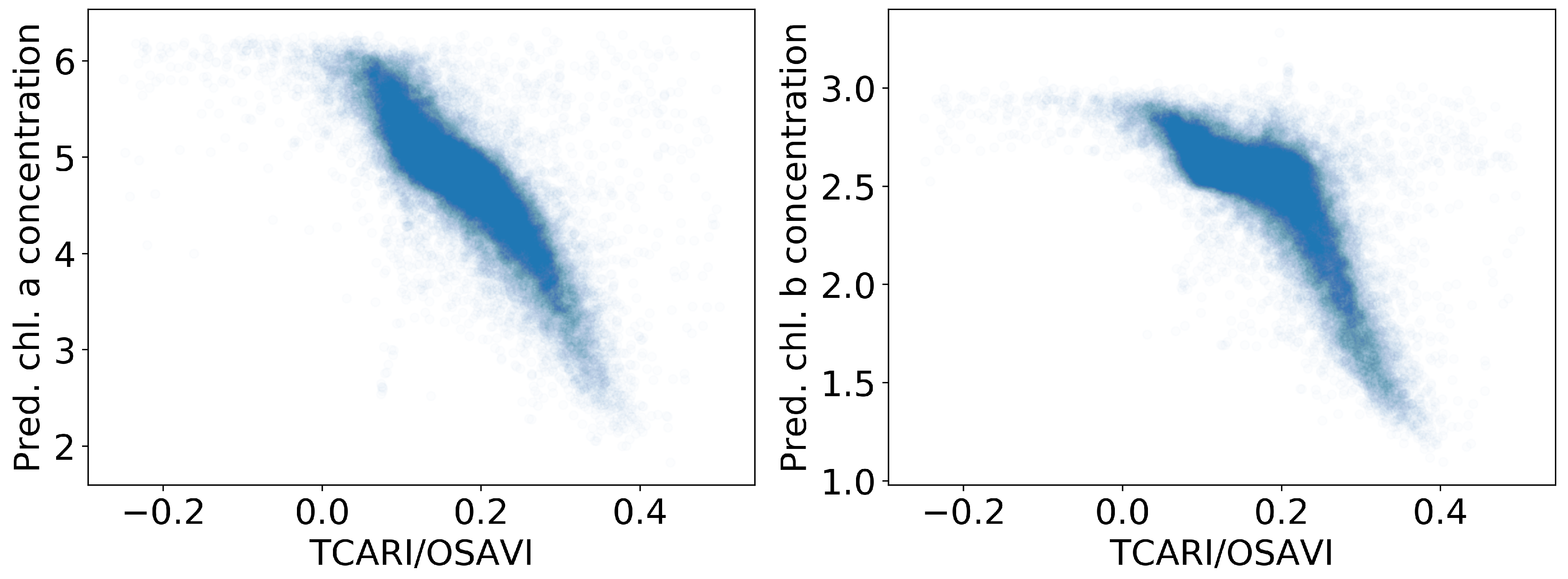 Remotesensing 12 00283 g009