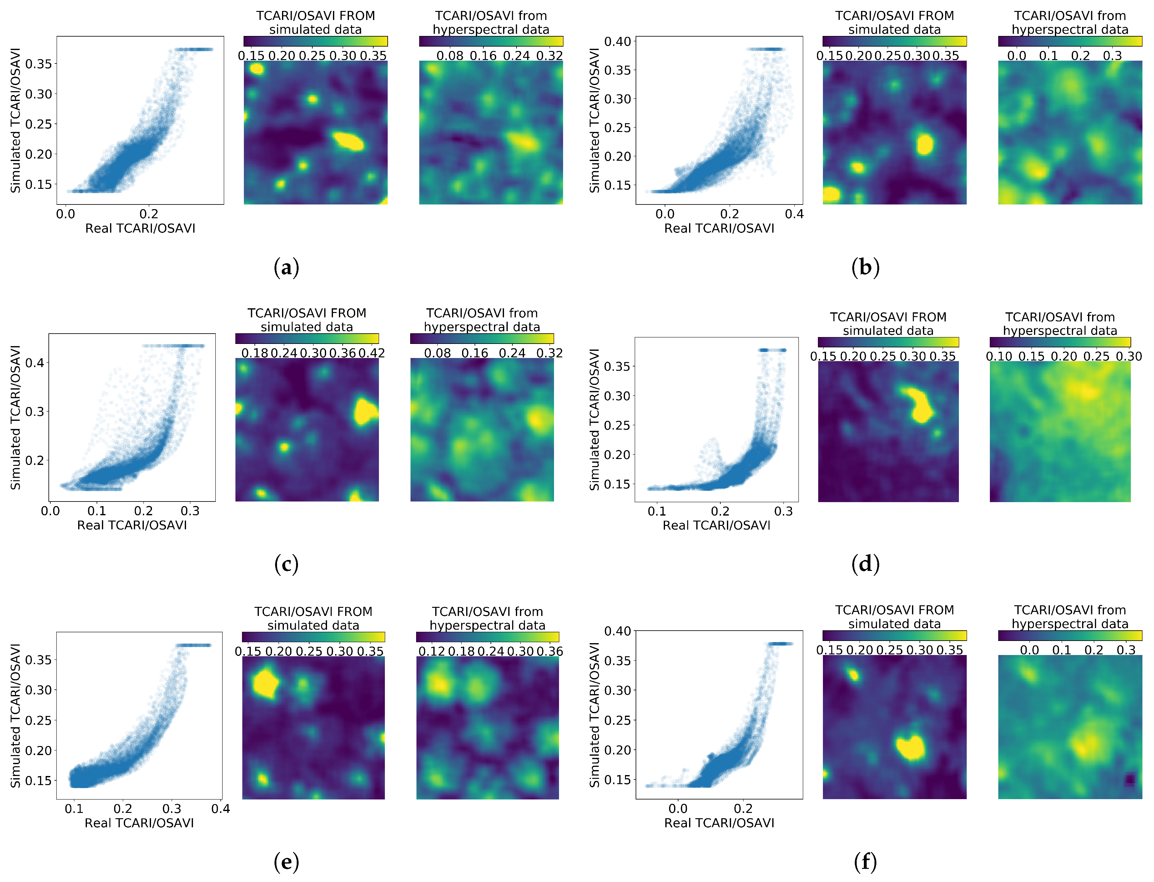Remotesensing 12 00283 g010a