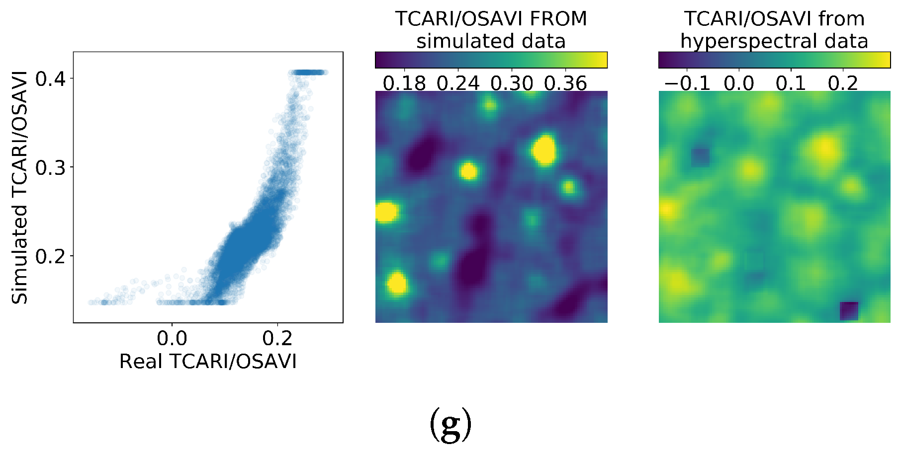 Remotesensing 12 00283 g010b