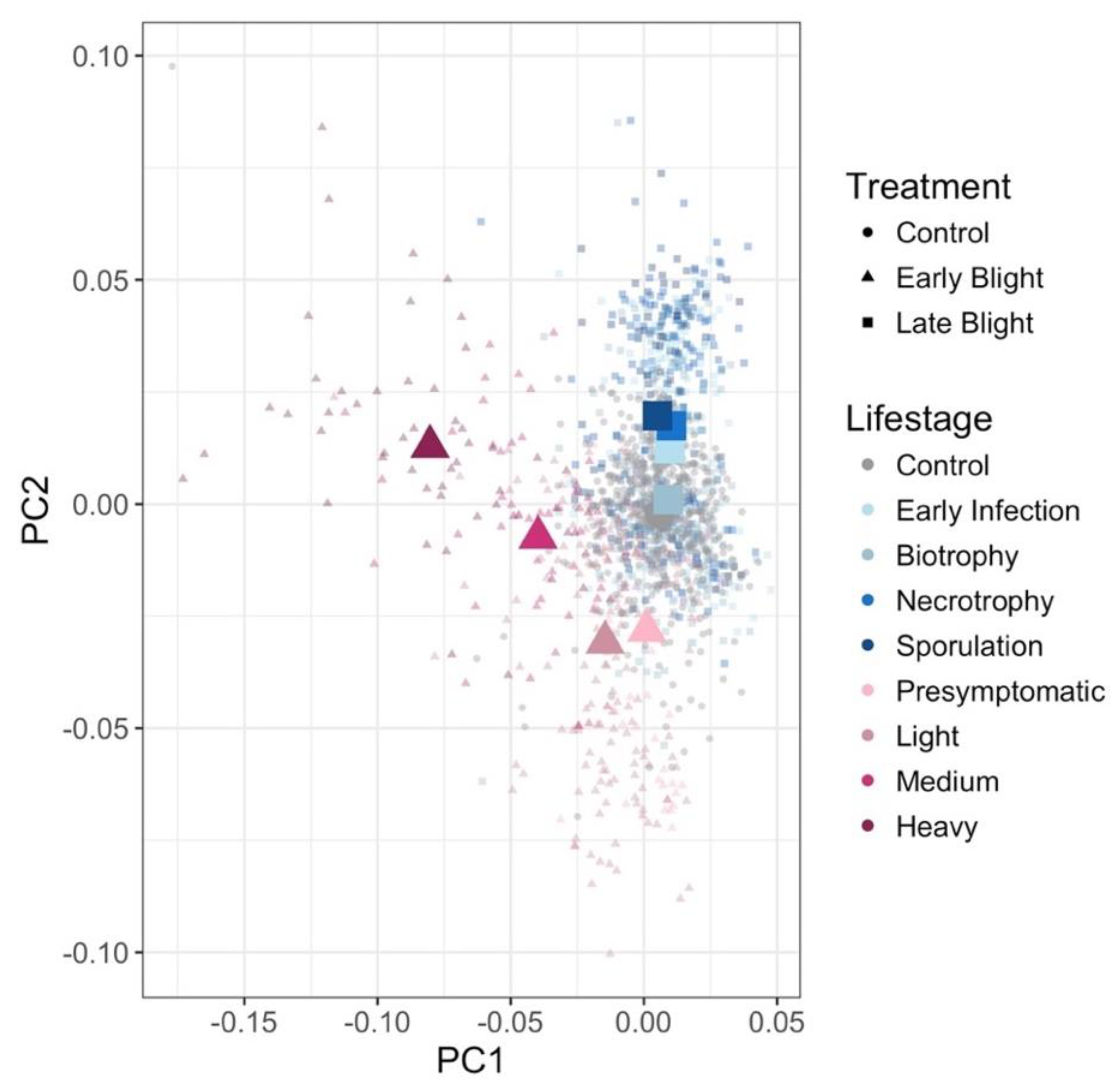 Remotesensing 12 00286 g002