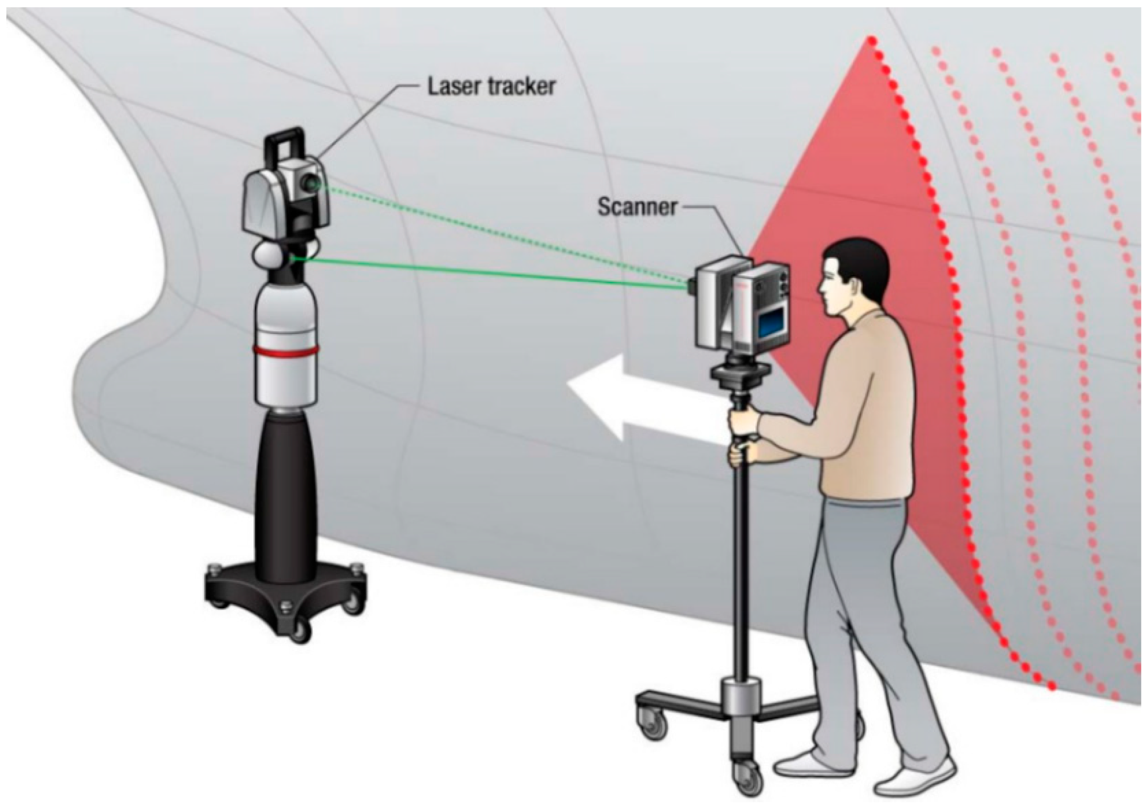 Remotesensing 12 00290 g004