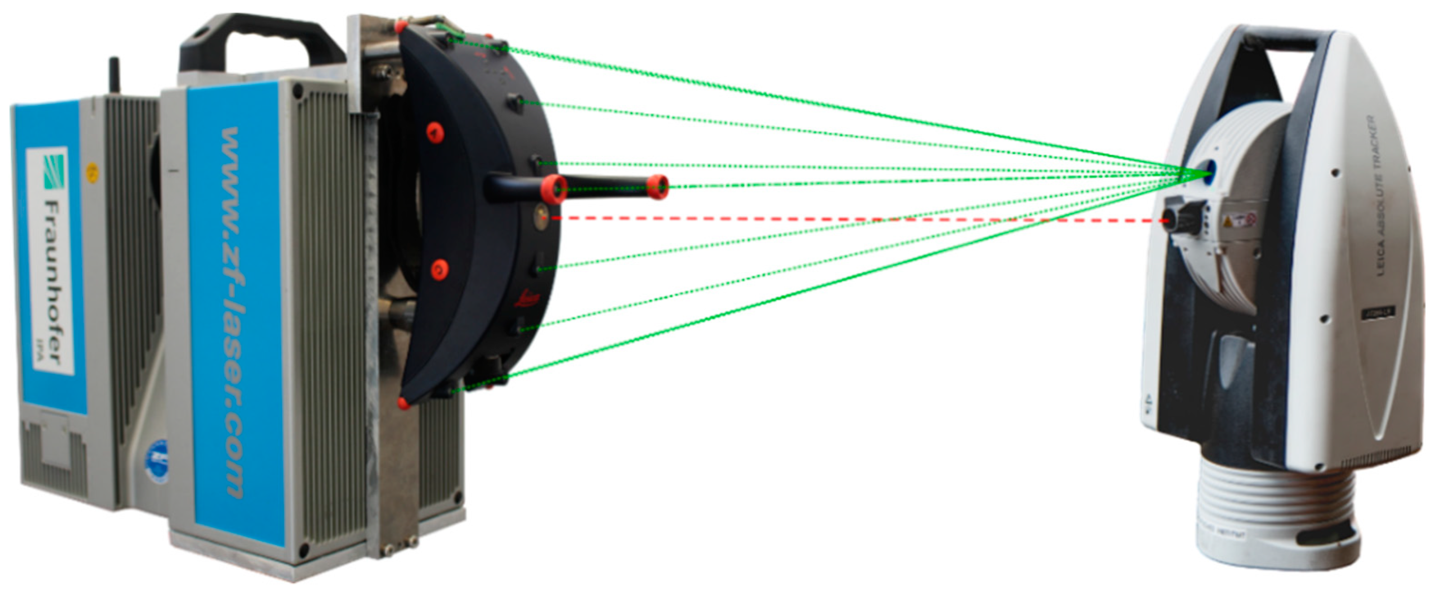 Remotesensing 12 00290 g005