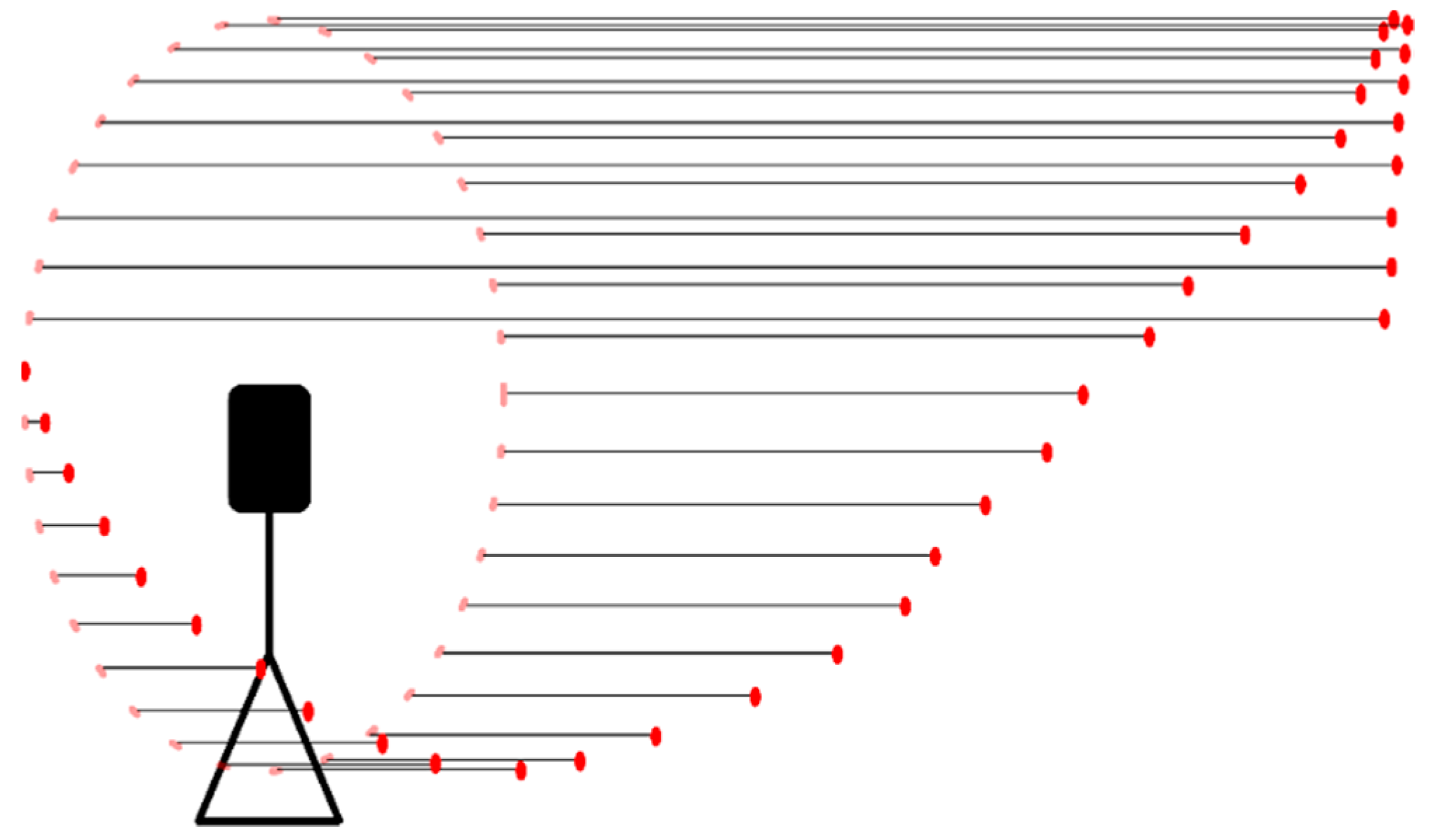 Remotesensing 12 00290 g006