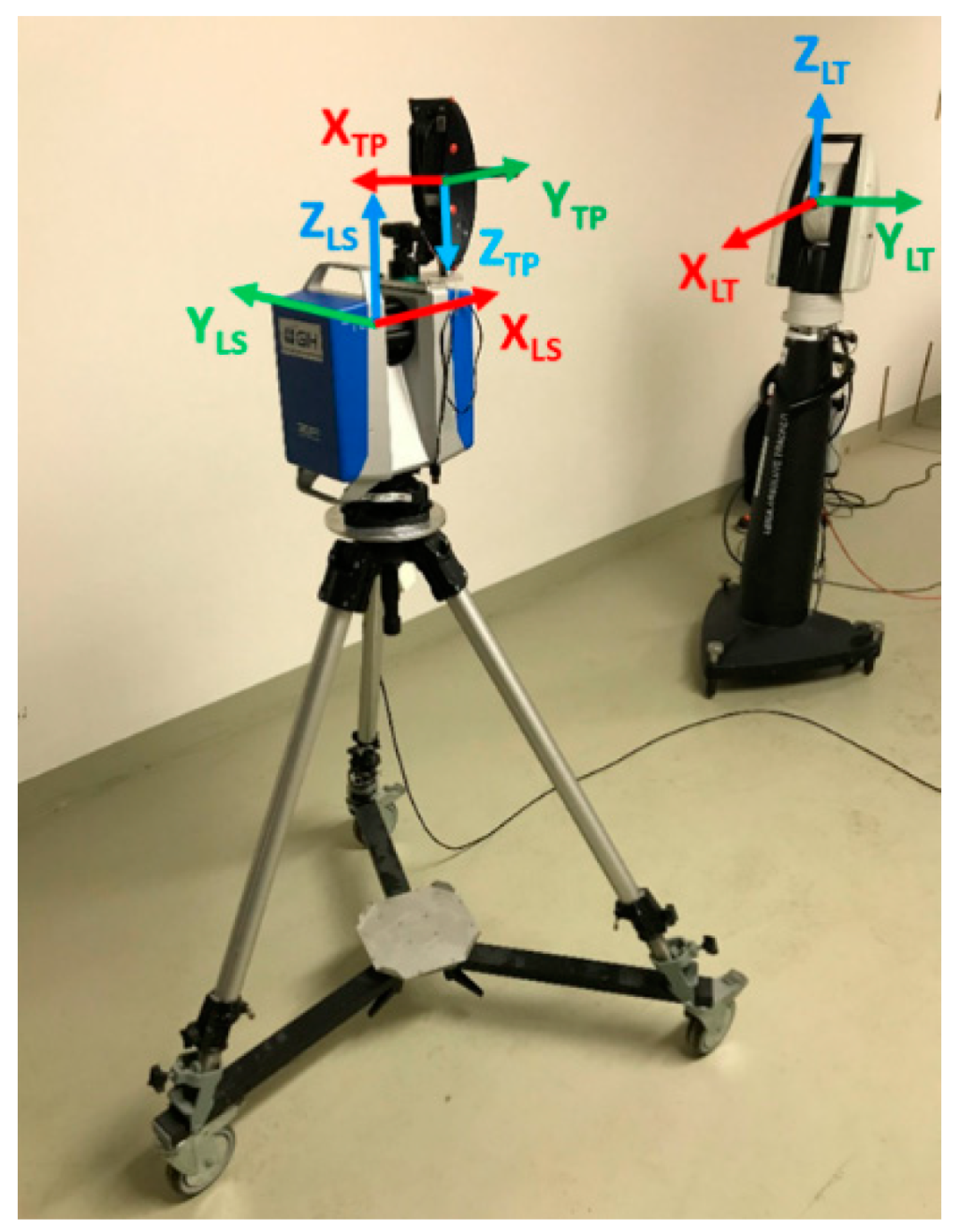Remotesensing 12 00290 g007