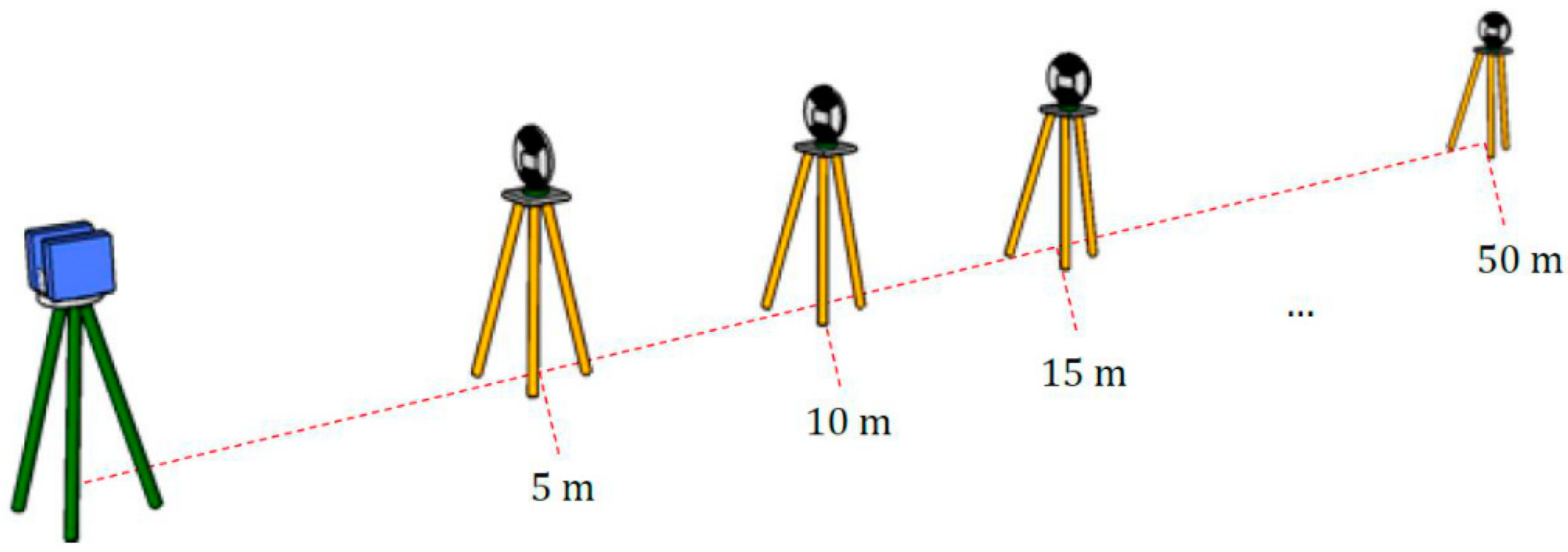 Remotesensing 12 00290 g008