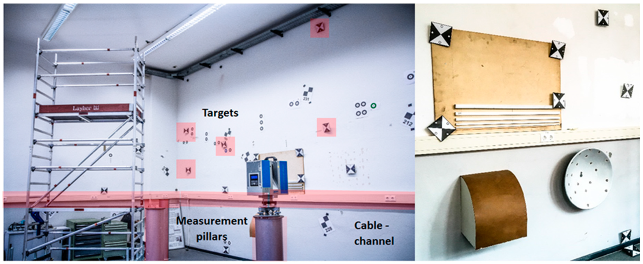 Remotesensing 12 00290 g010