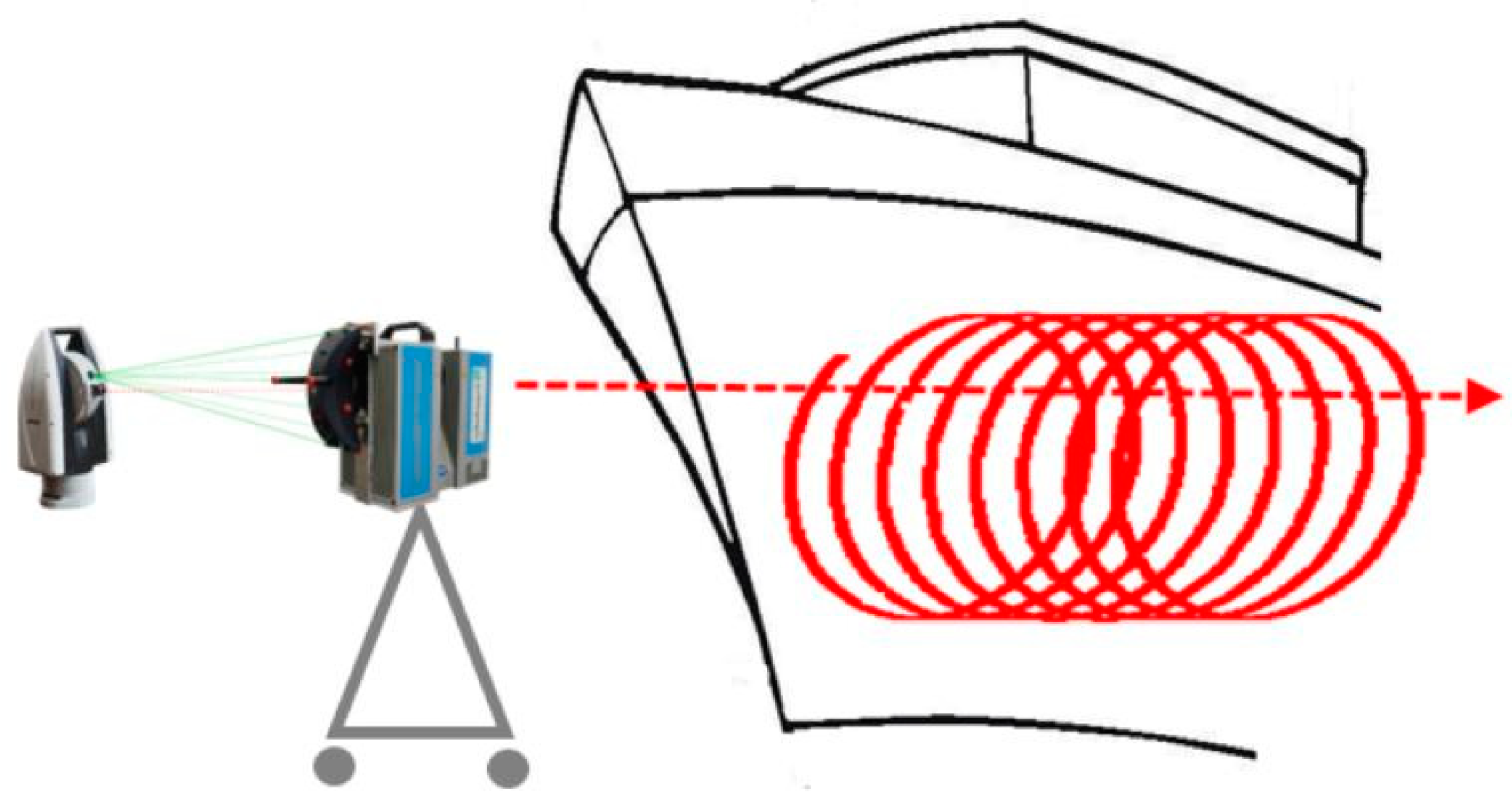 Remotesensing 12 00290 g012