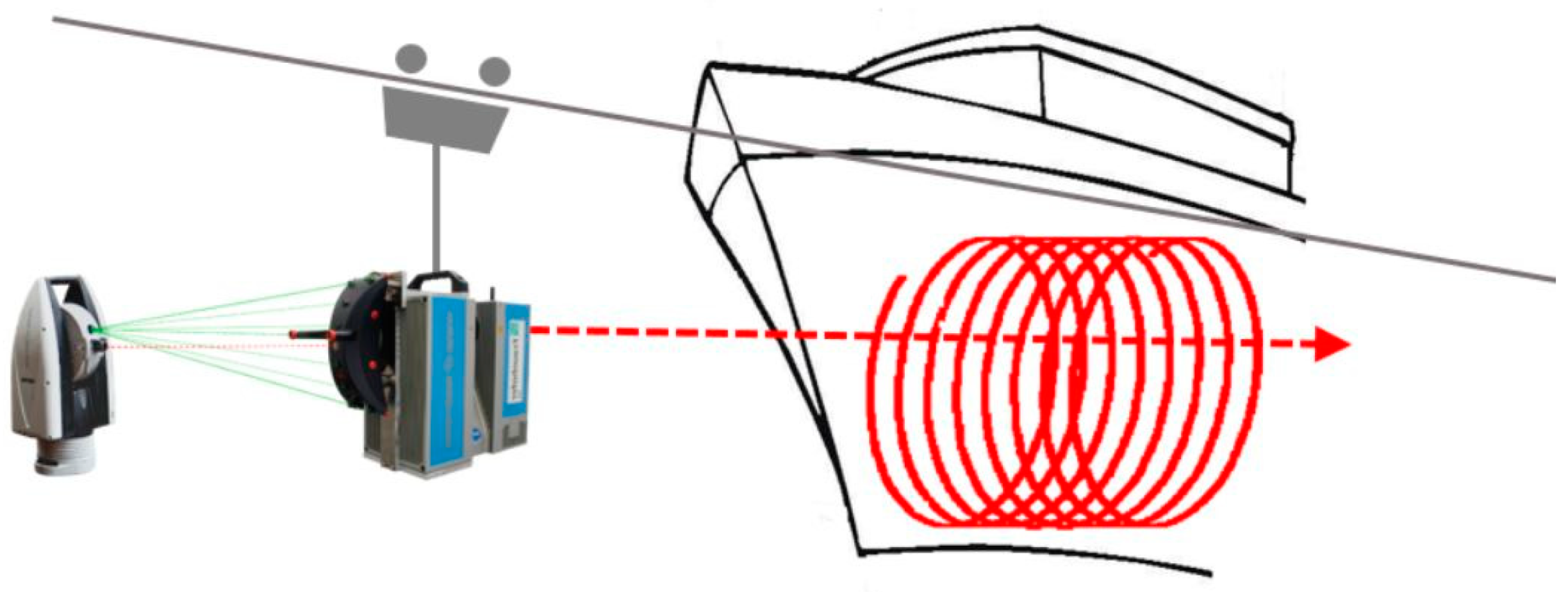 Remotesensing 12 00290 g013