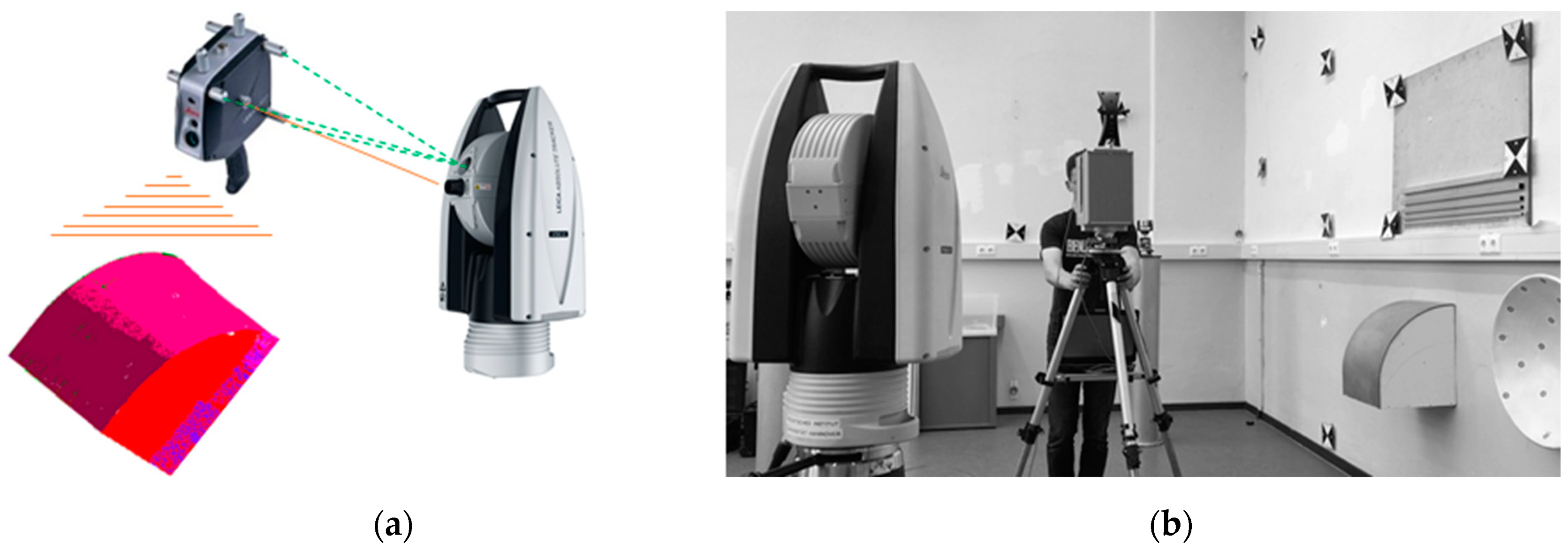 Remotesensing 12 00290 g015