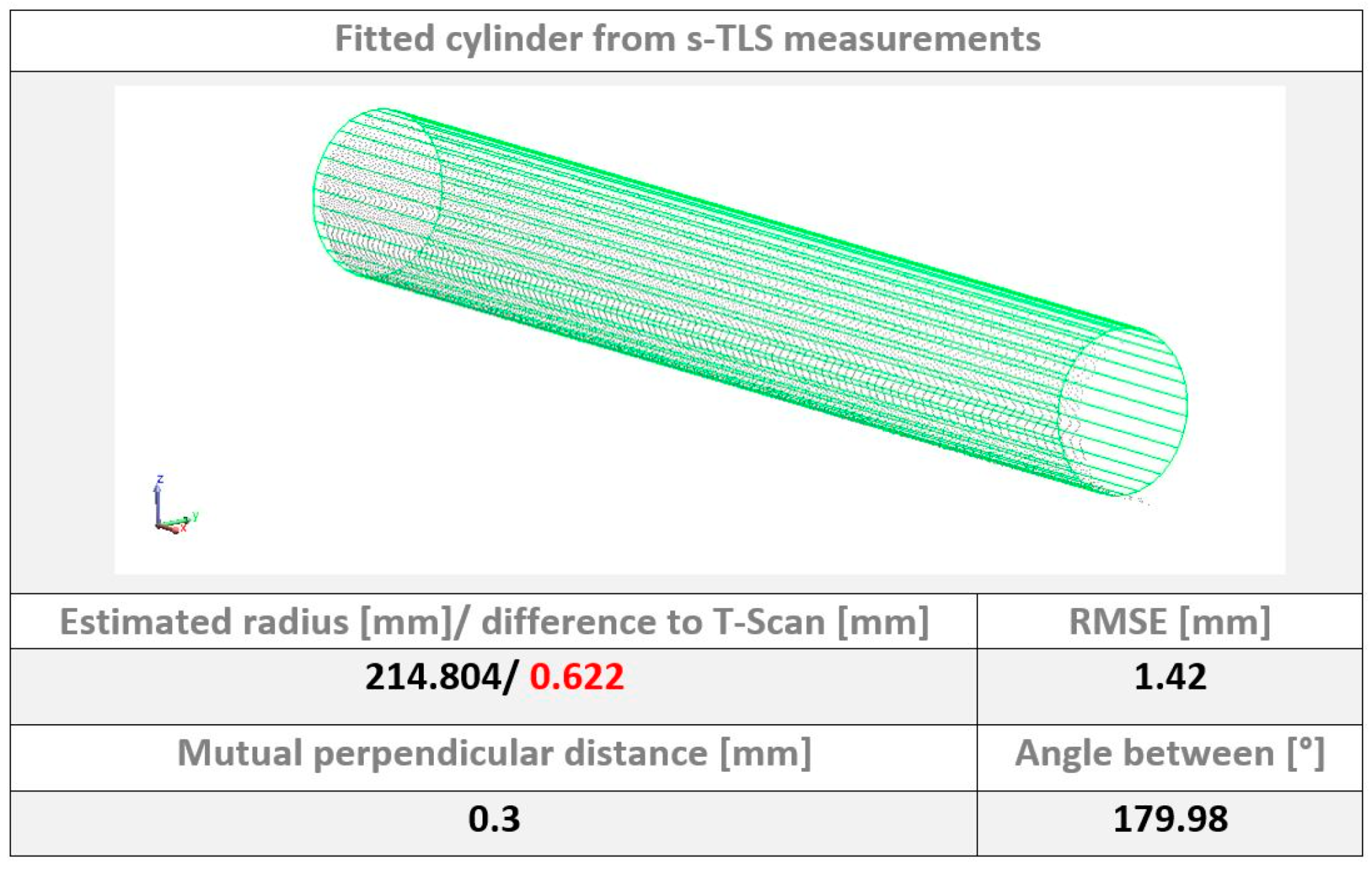 Remotesensing 12 00290 g017