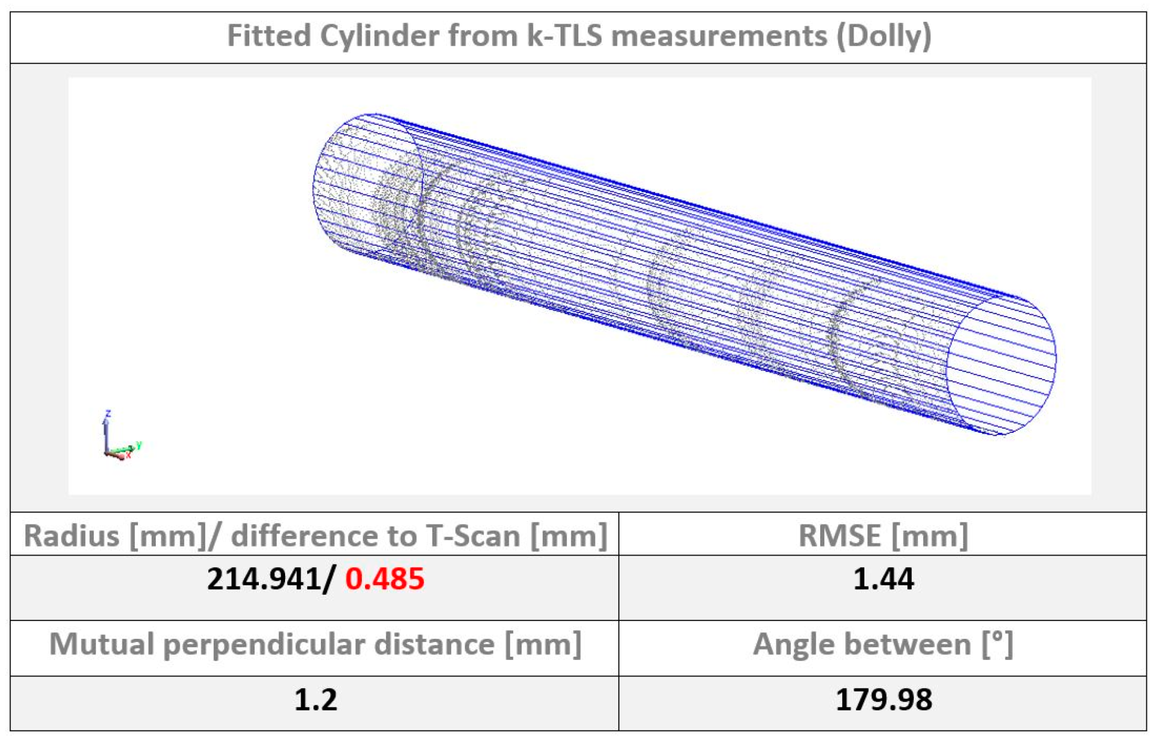 Remotesensing 12 00290 g018
