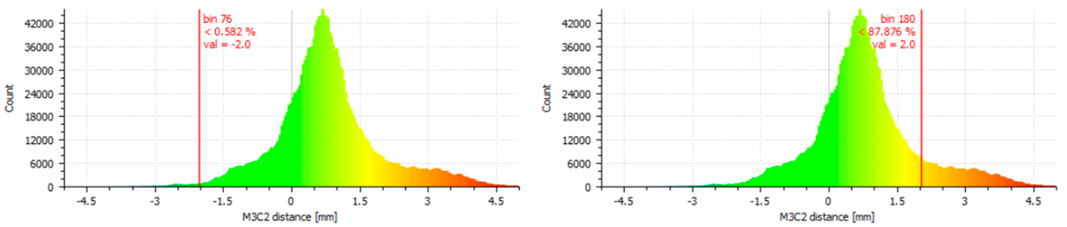 Remotesensing 12 00290 g021