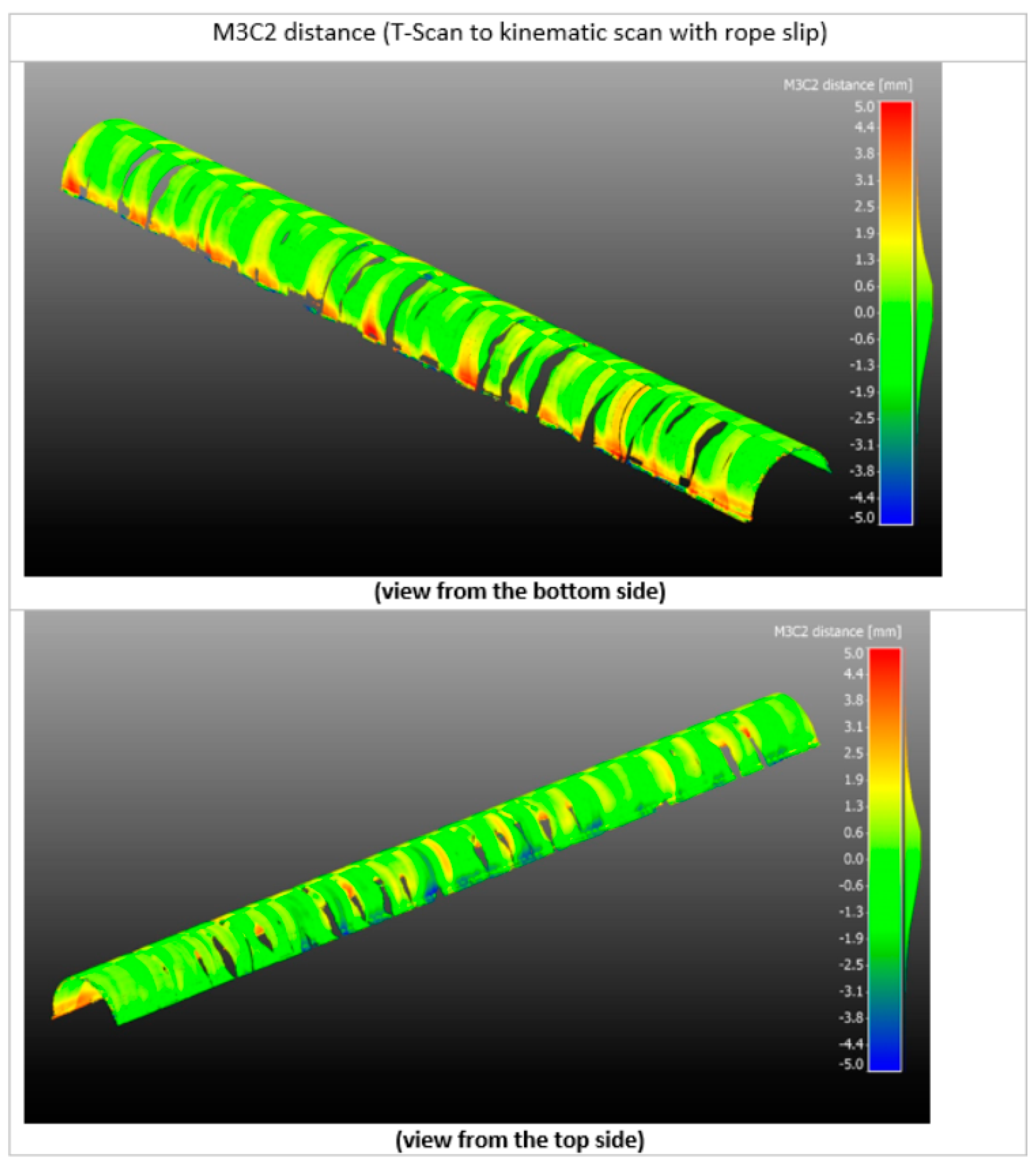 Remotesensing 12 00290 g022