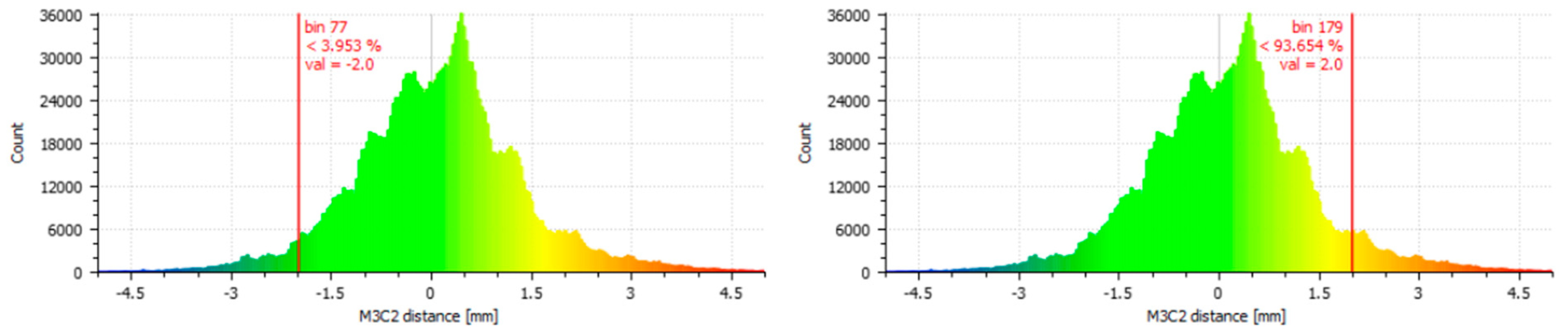 Remotesensing 12 00290 g023