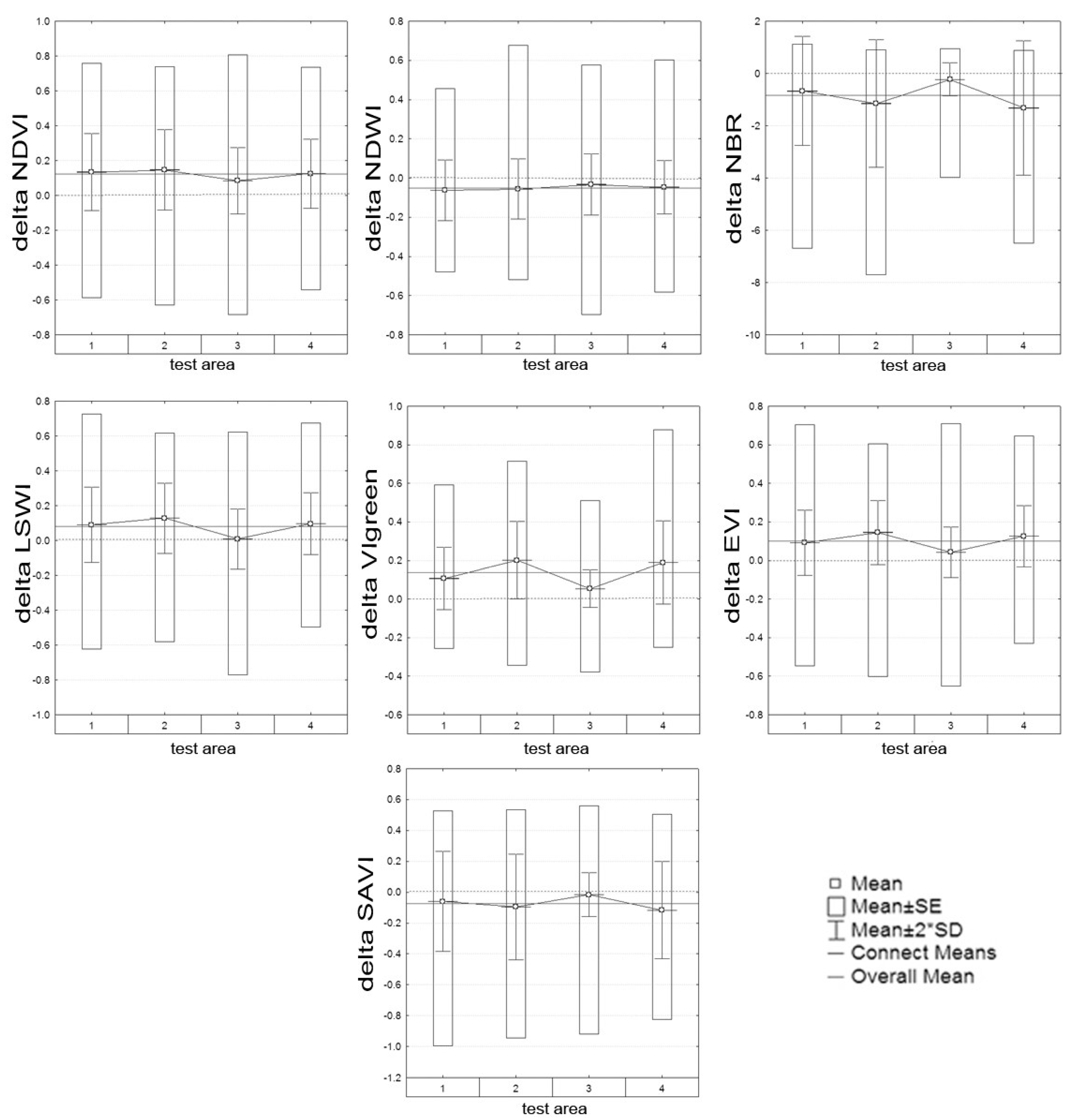 Remotesensing 12 00291 g004