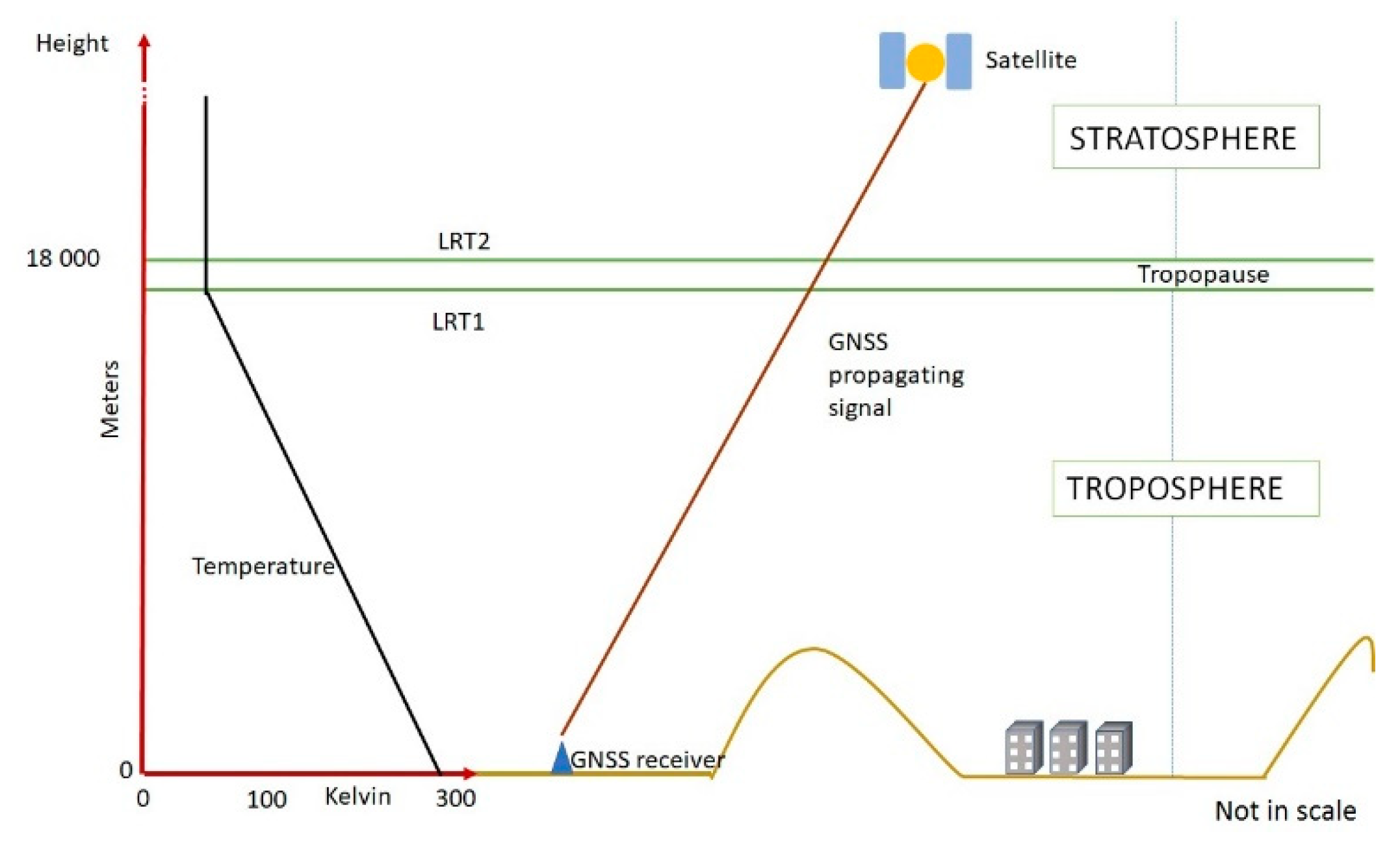 Remotesensing 12 00293 g001
